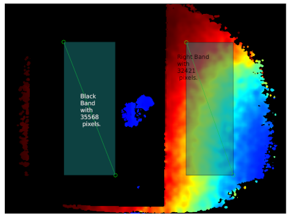 Sensors 22 07378 i006