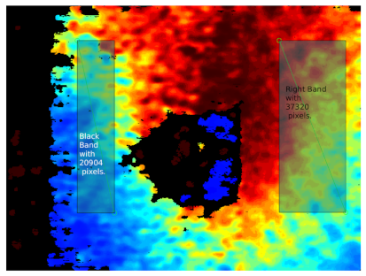 Sensors 22 07378 i007