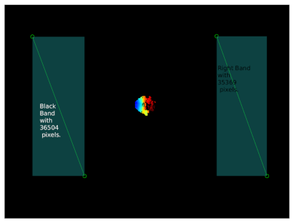 Sensors 22 07378 i015
