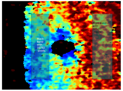 Sensors 22 07378 i016