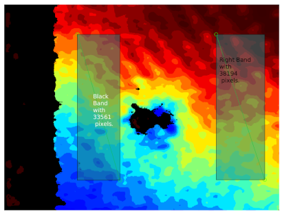 Sensors 22 07378 i019