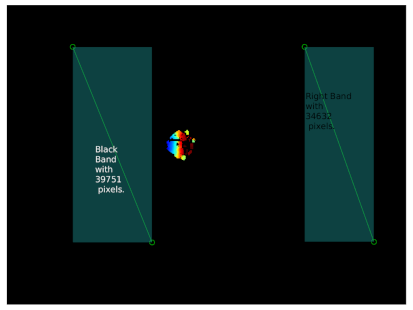 Sensors 22 07378 i021