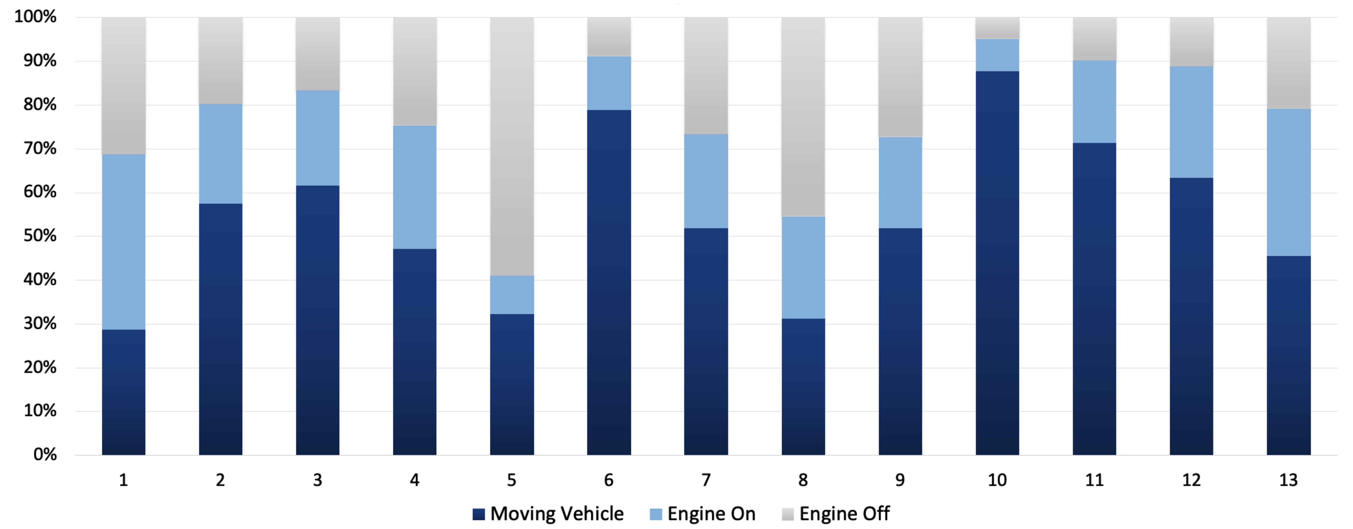 Sensors 22 07380 g012 550