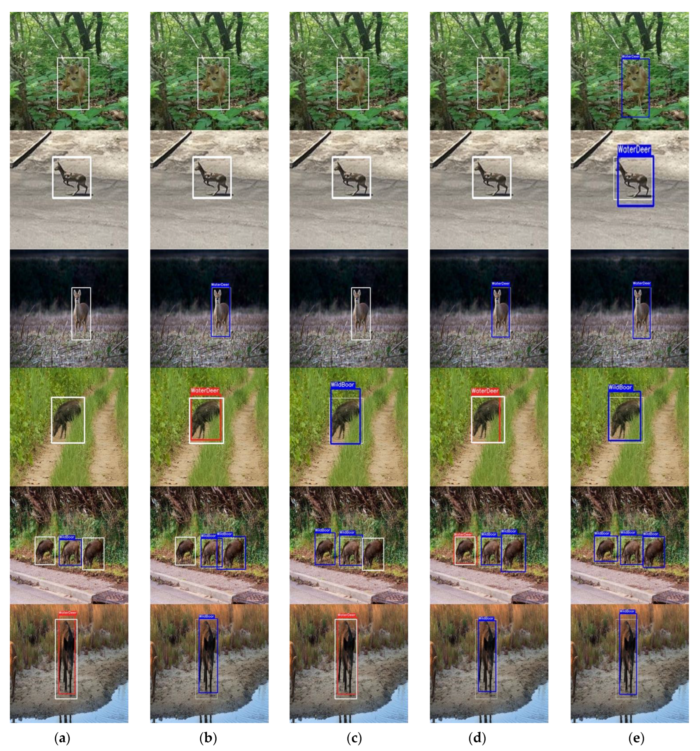 Sensors 22 07383 g005 Sensors 22 07383 g005