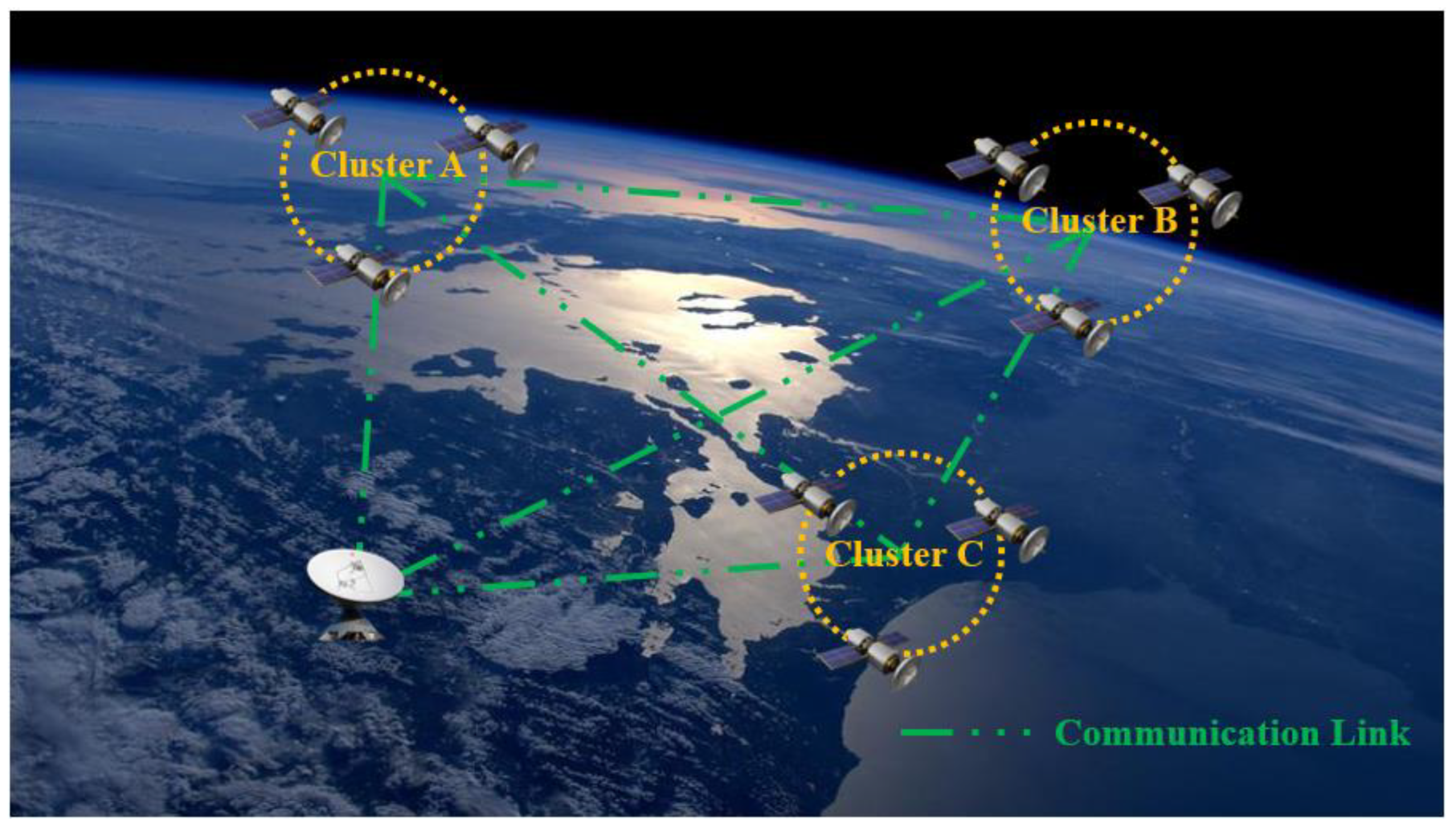 Sensors 22 07387 g001