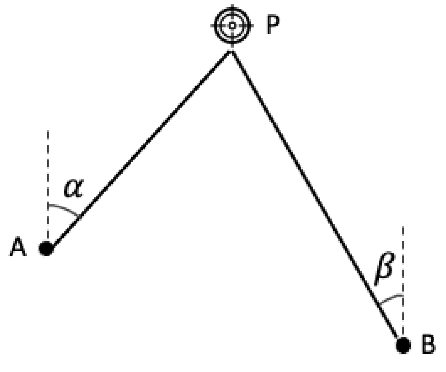 Sensors 22 07400 g005 Sensors 22 07400 g005
