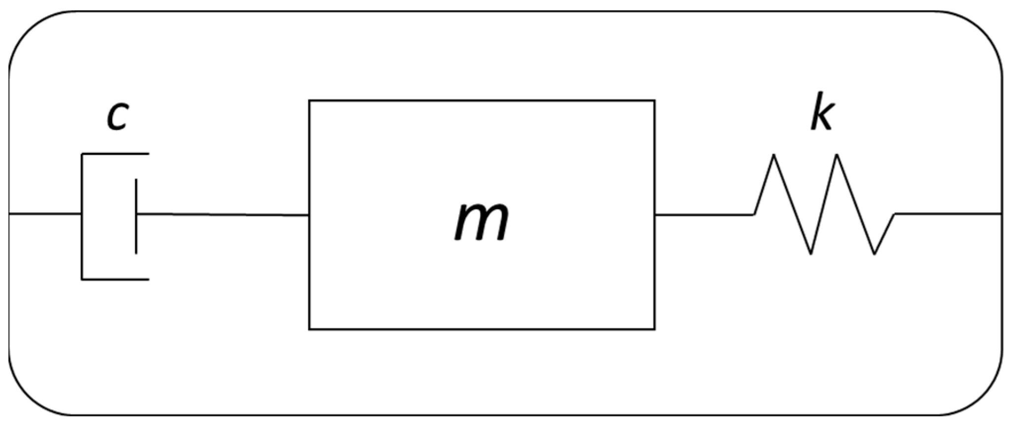 Sensors 22 07405 g003 Sensors 22 07405 g003