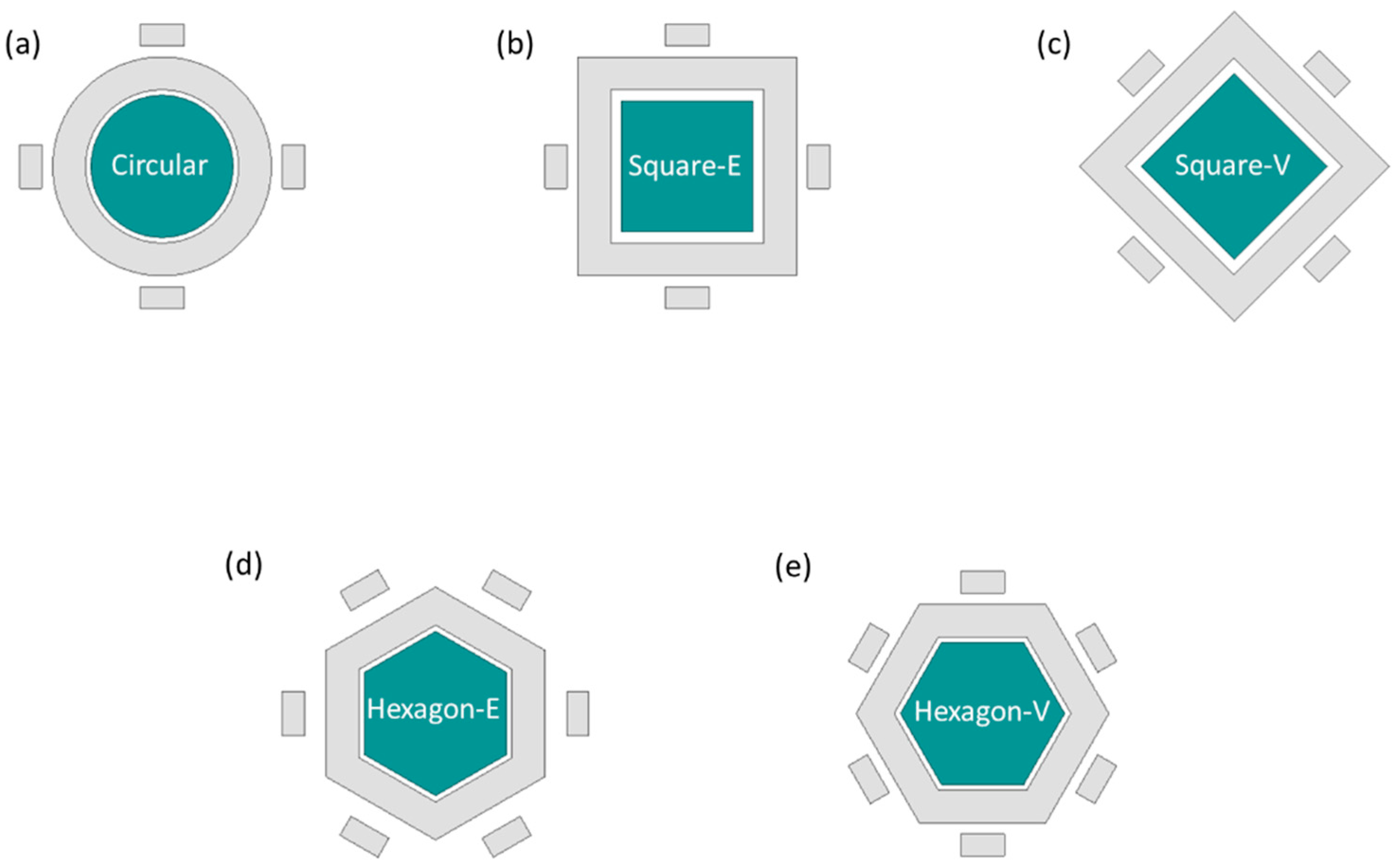 Sensors 22 07405 g008 Sensors 22 07405 g008