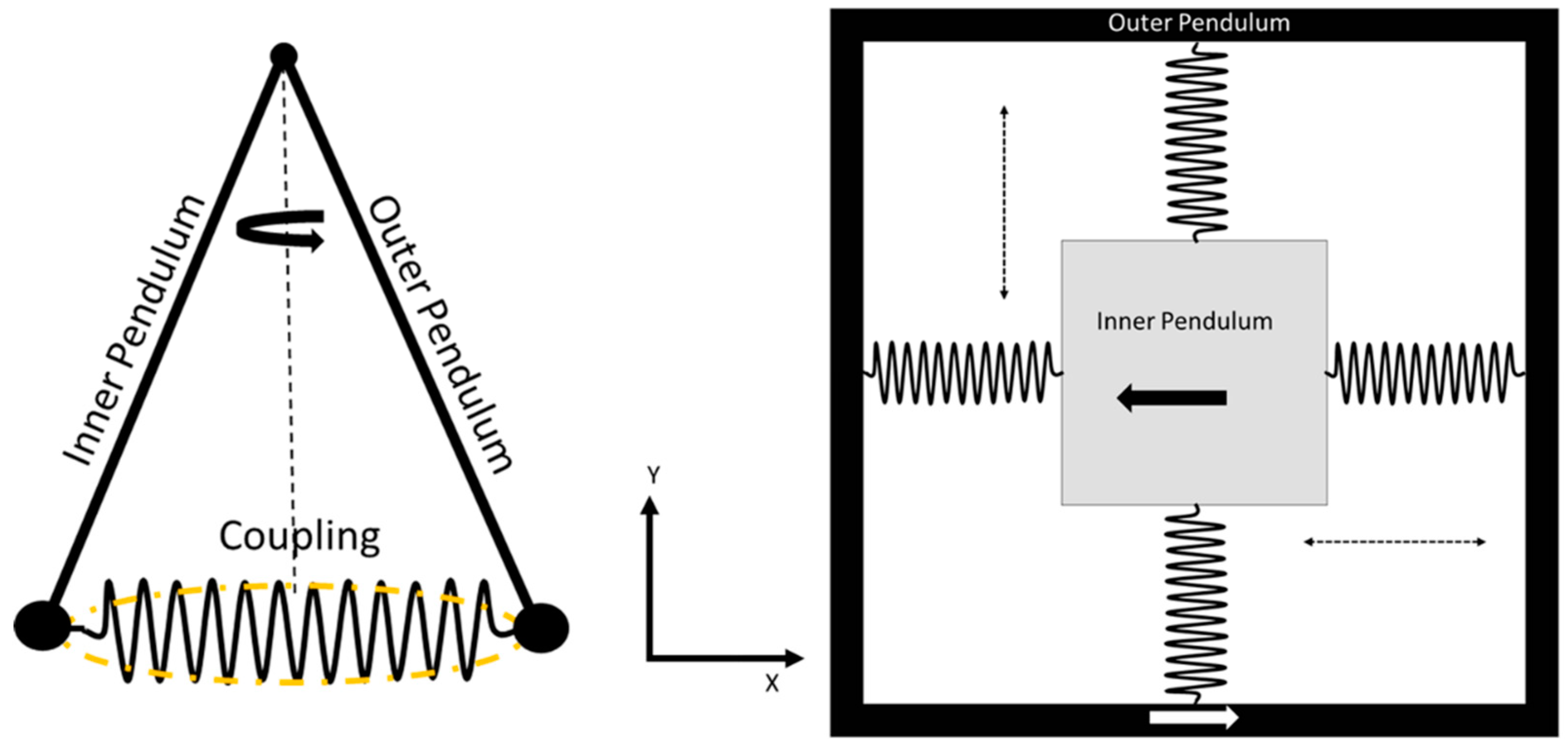 Sensors 22 07405 g021 Sensors 22 07405 g021