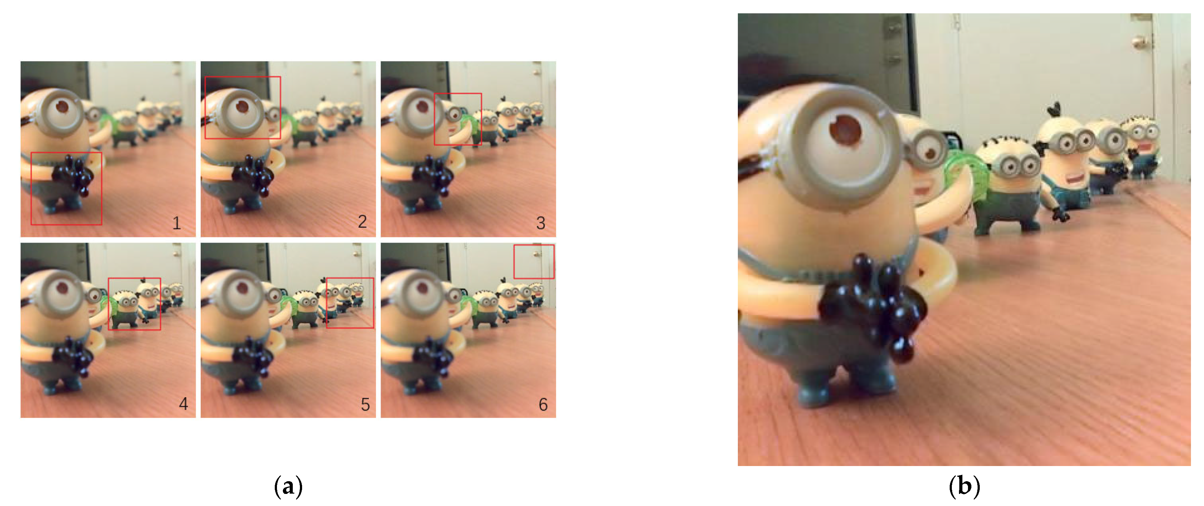 Sensors 22 07411 g002 Sensors 22 07411 g002