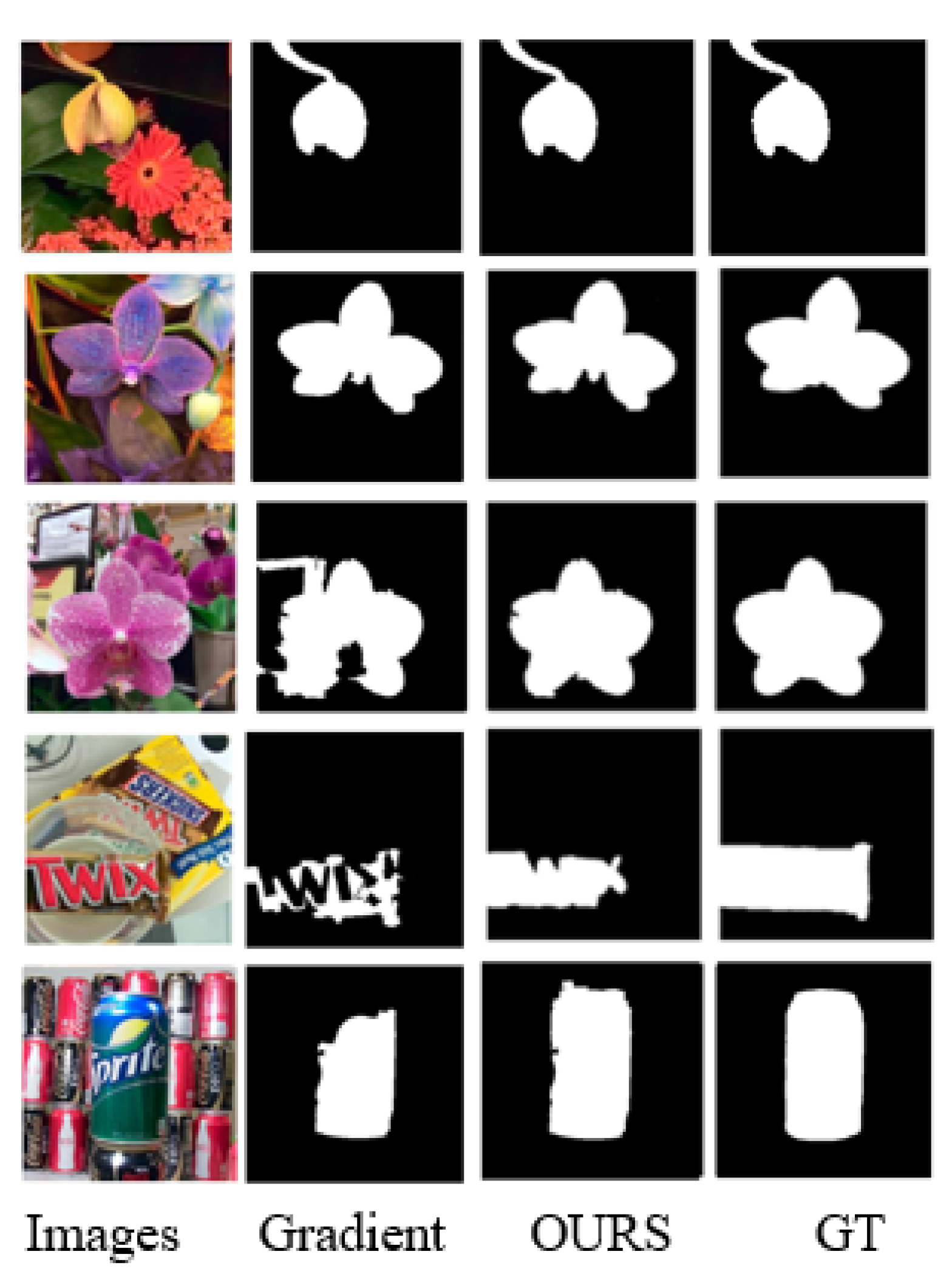 Sensors 22 07411 g008 Sensors 22 07411 g008