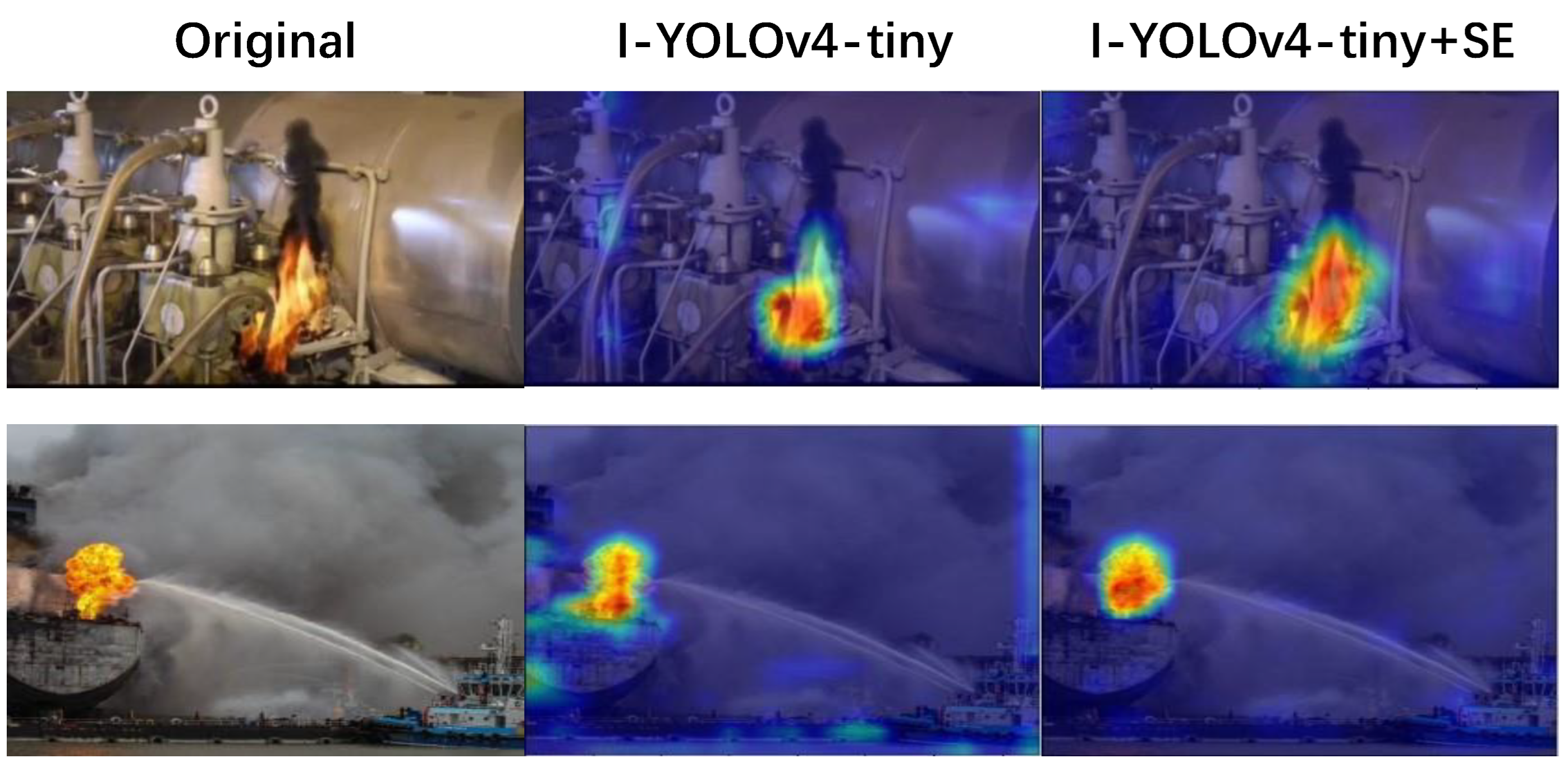 Sensors 22 07420 g006 550