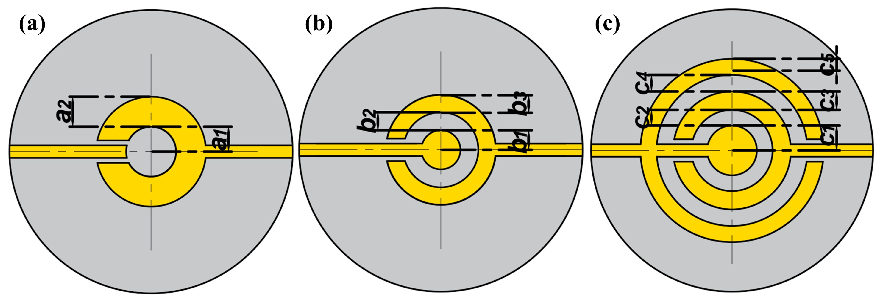 Sensors 22 07422 g002