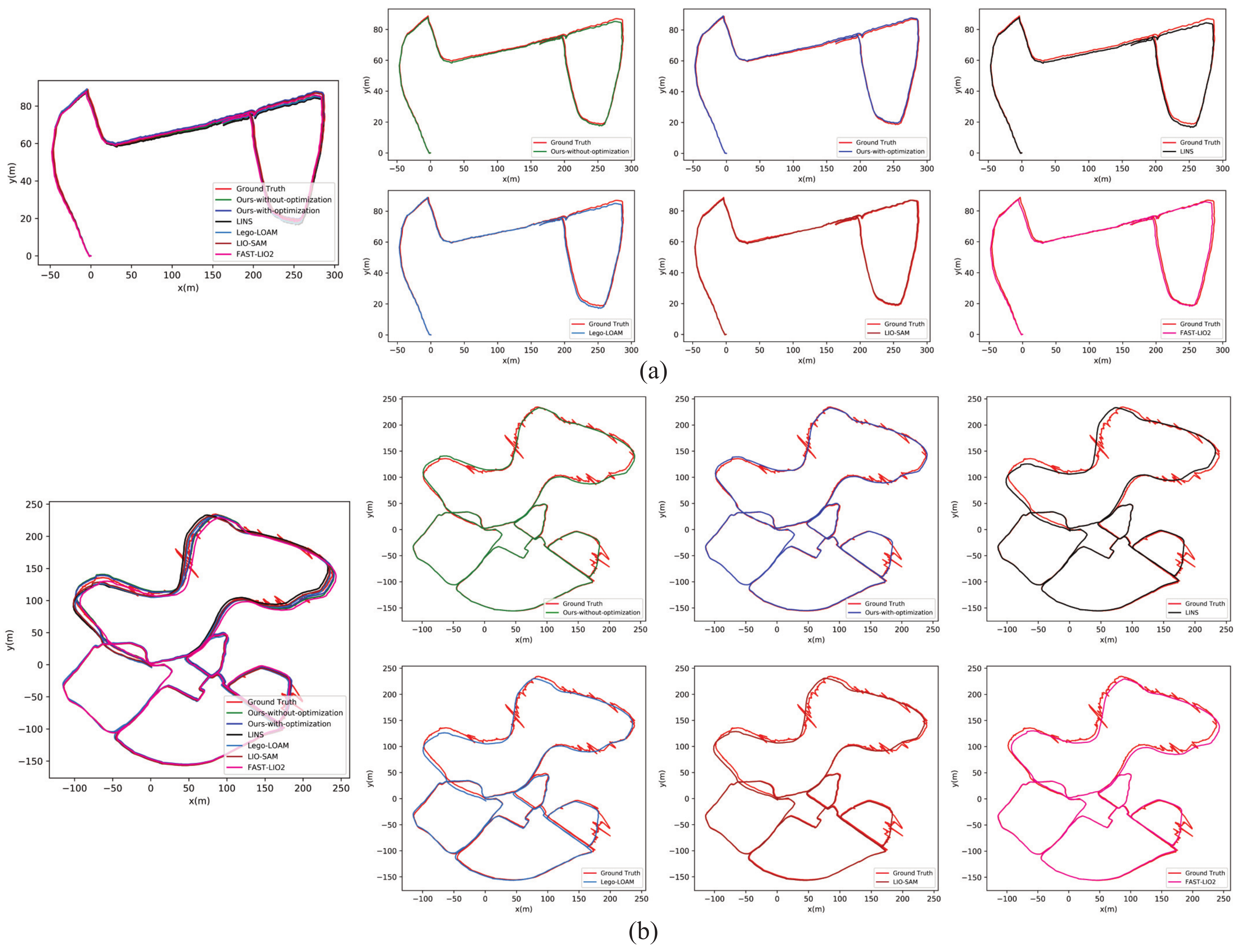 Sensors 22 07424 g005