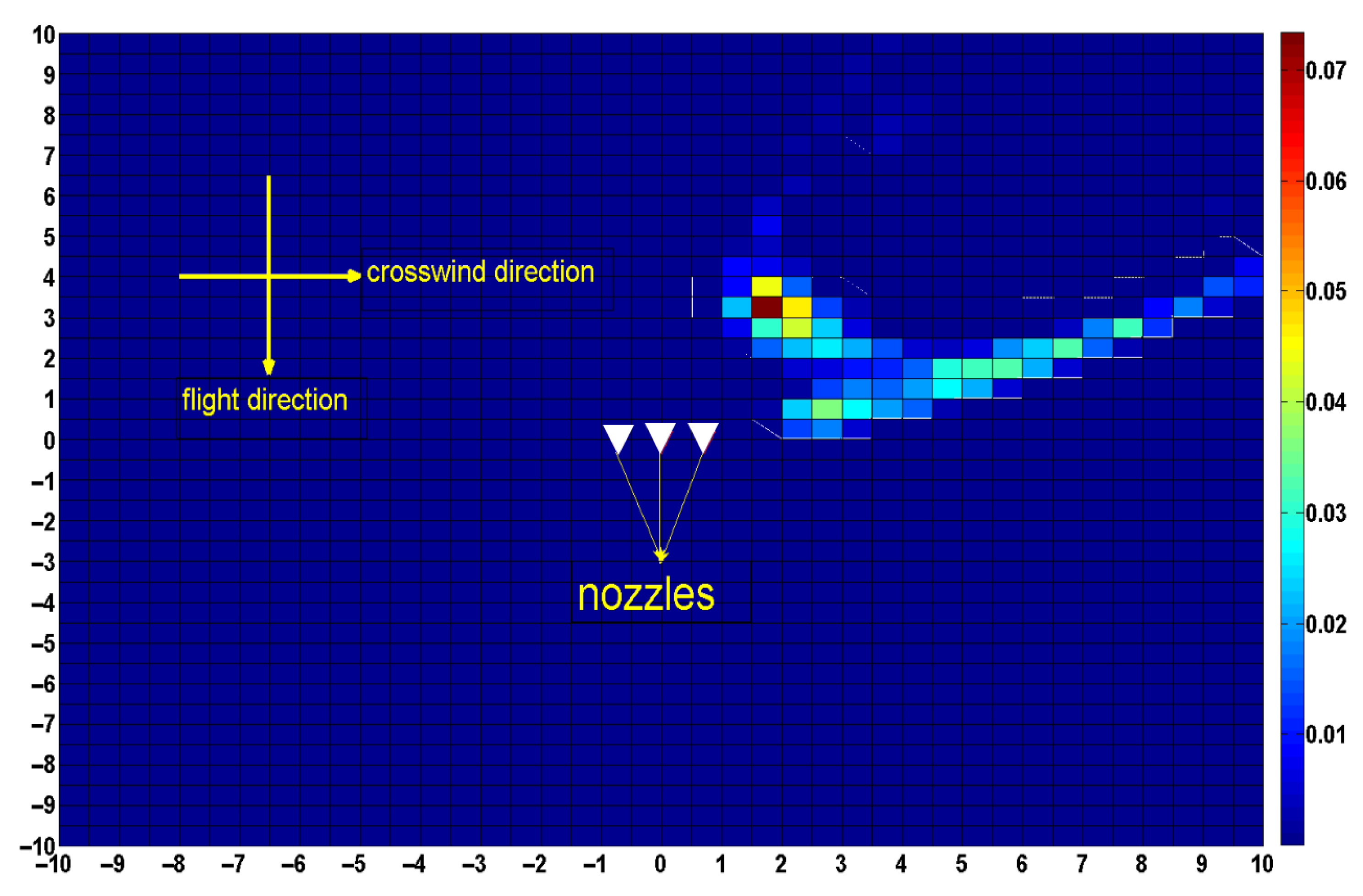 Sensors 22 07425 g020 550