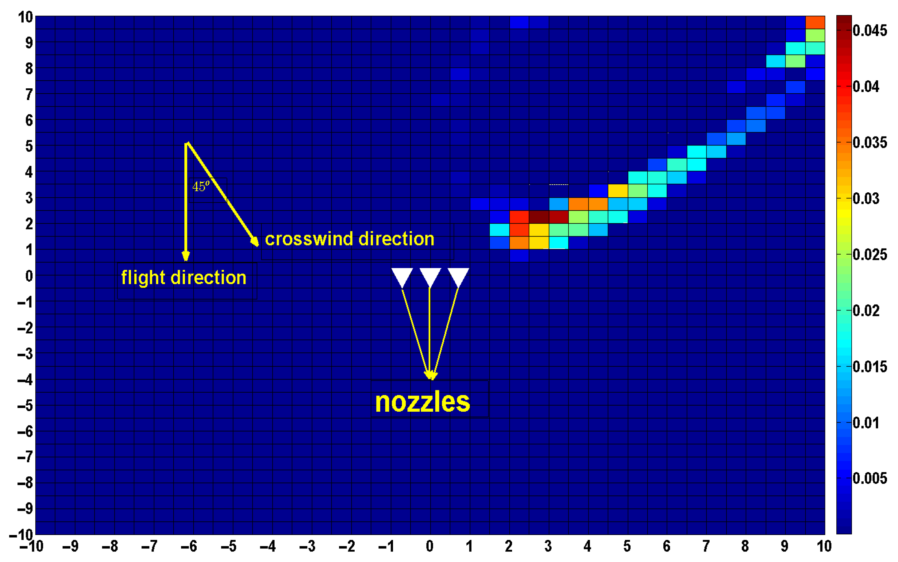 Sensors 22 07425 g021 550