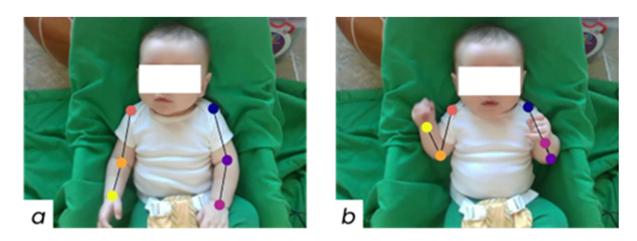 Sensors 22 07426 g003 550