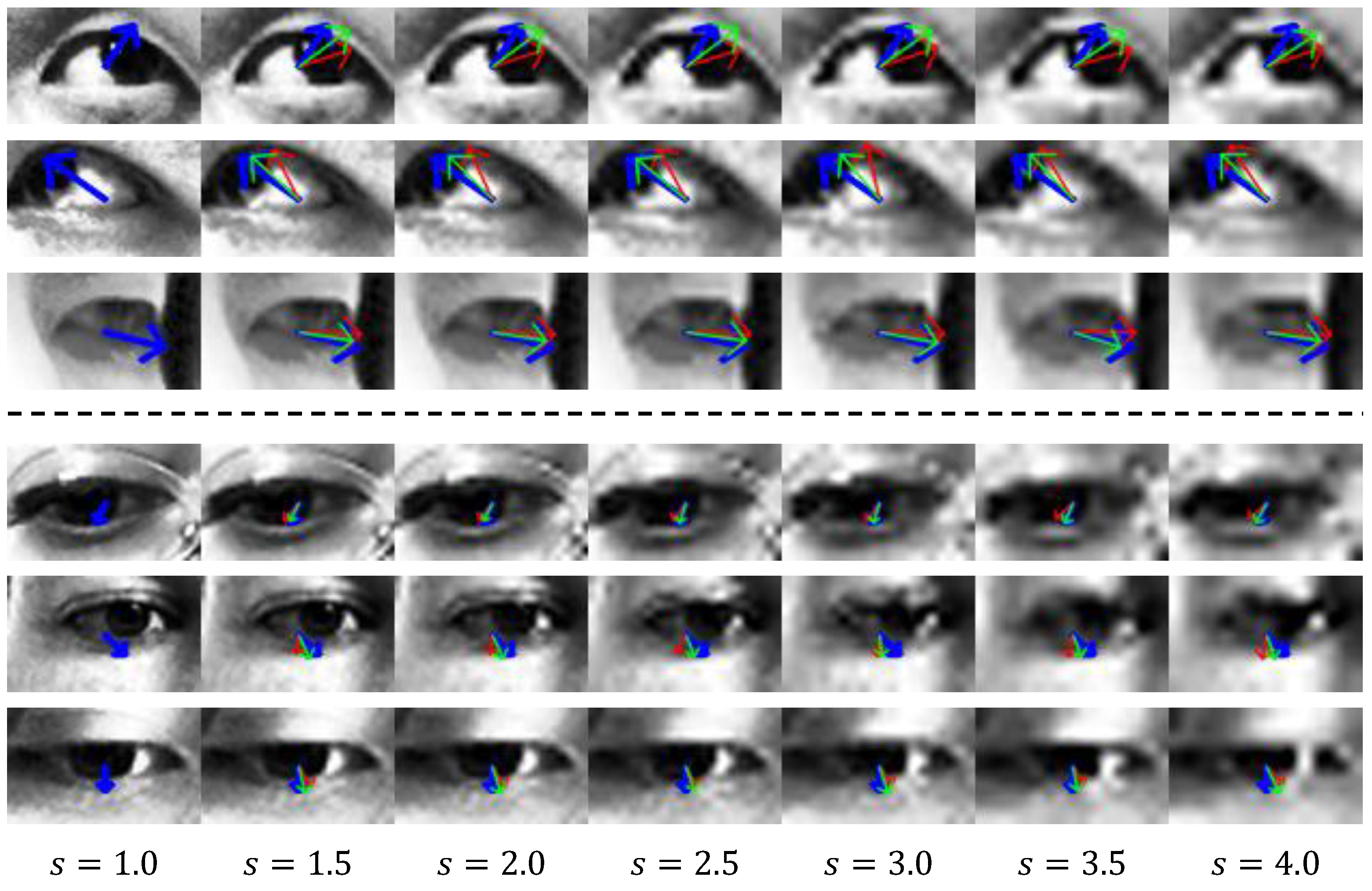 Sensors 22 07427 g008 550