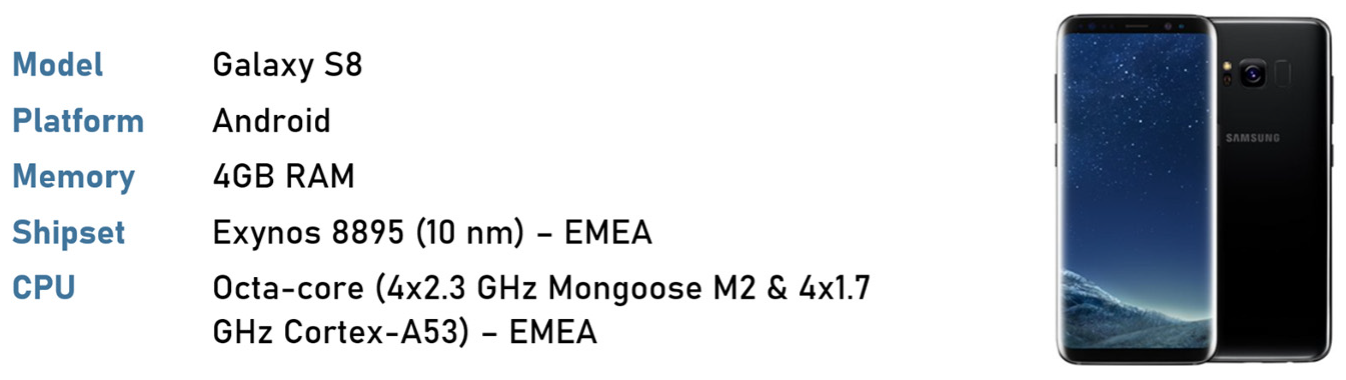 Sensors 22 07435 g015 Sensors 22 07435 g015
