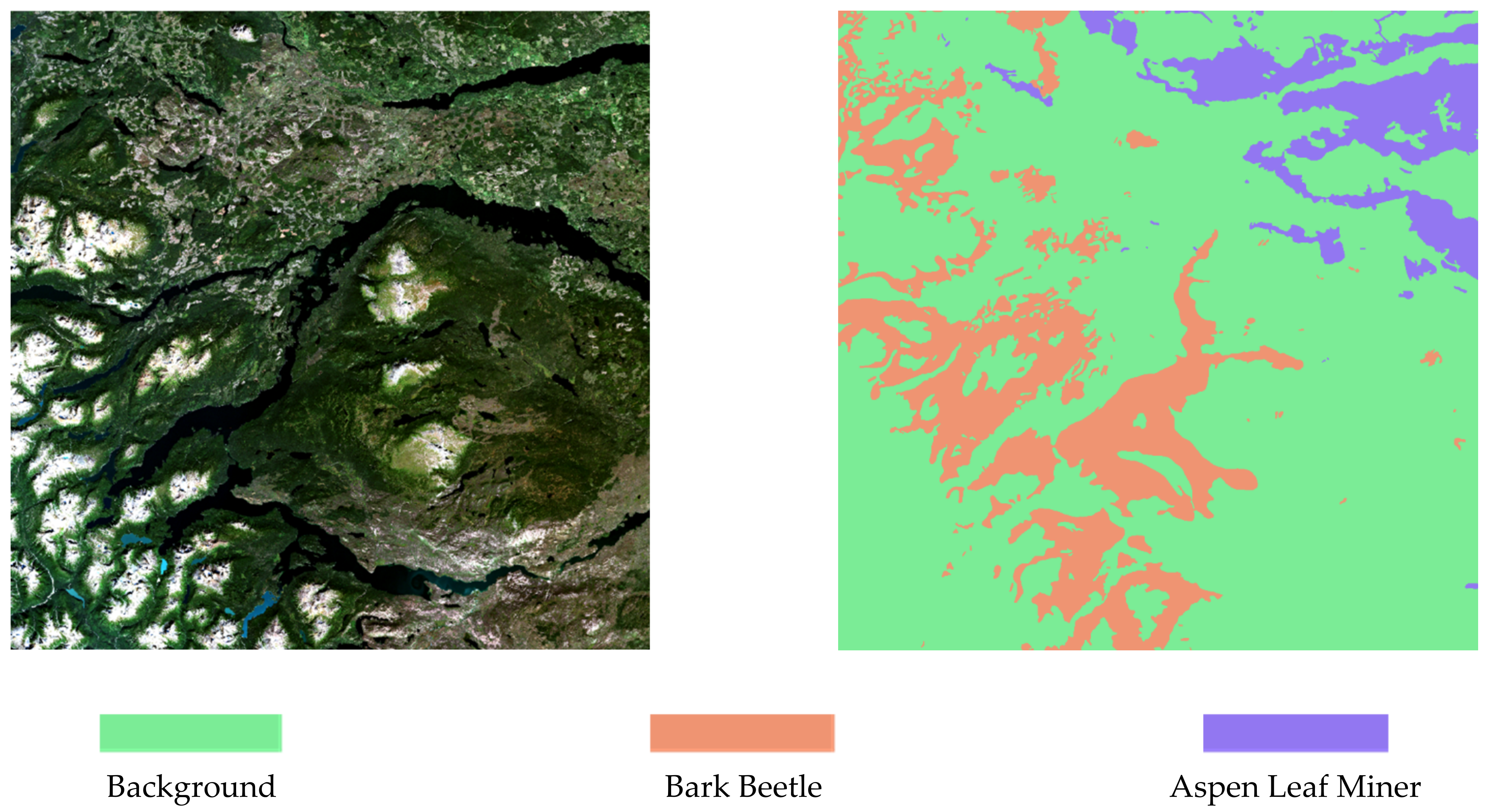 Sensors 22 07440 g002 Sensors 22 07440 g002