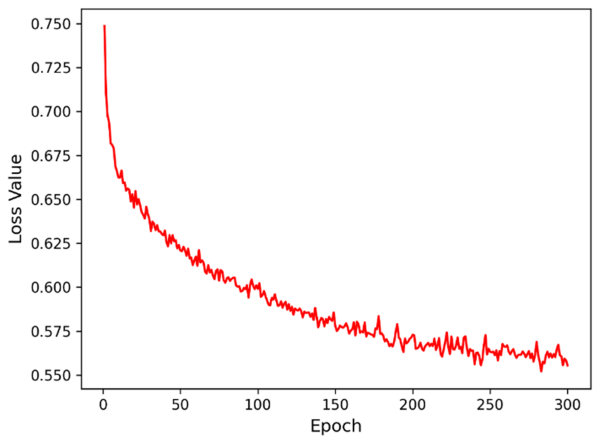 Sensors 22 07440 g007 Sensors 22 07440 g007