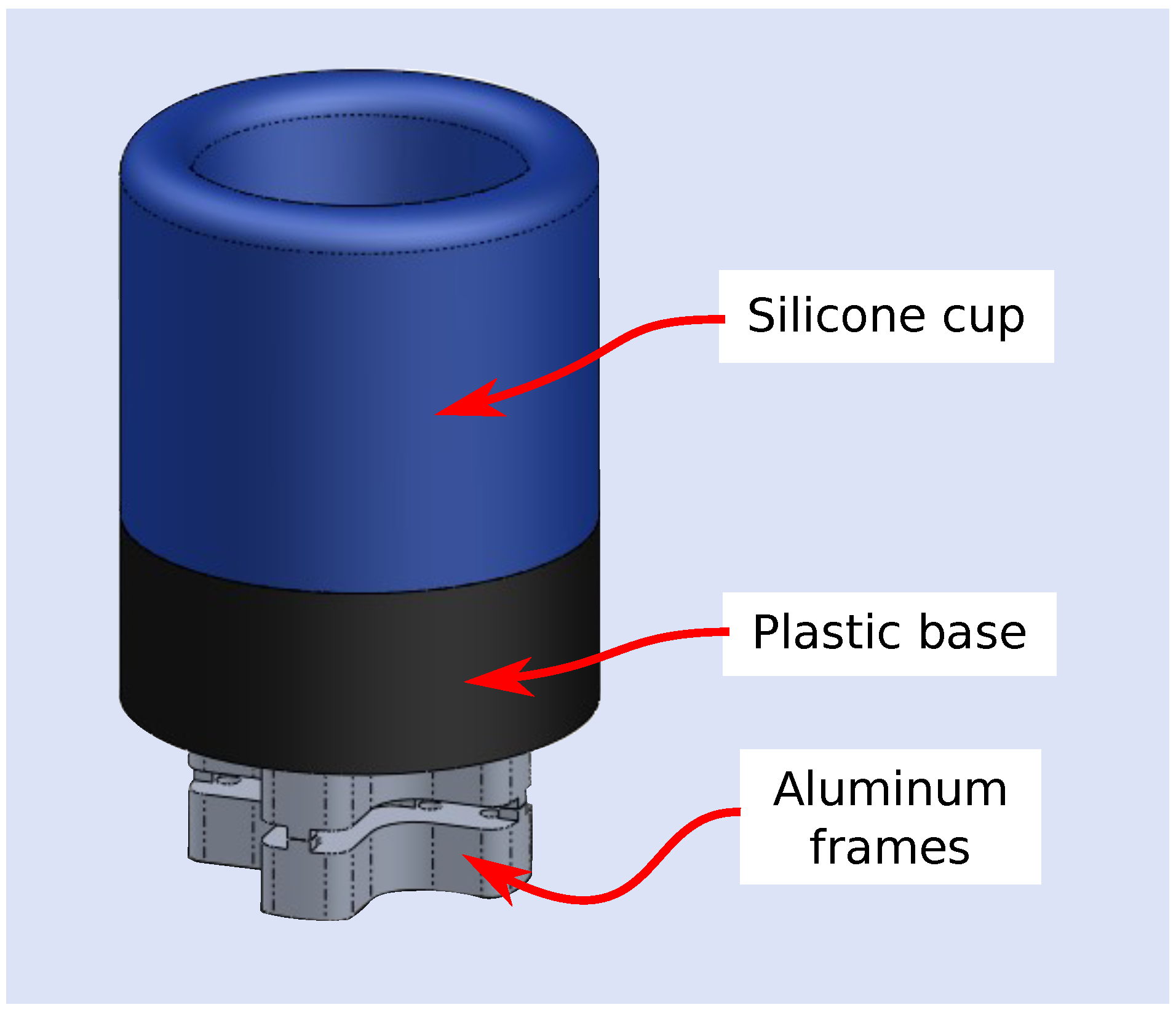 Sensors 22 07441 g003