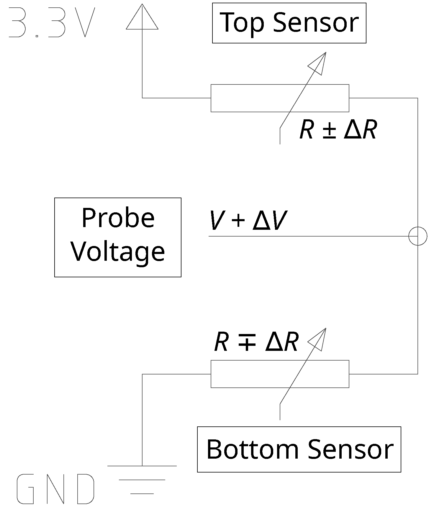 Sensors 22 07441 g005