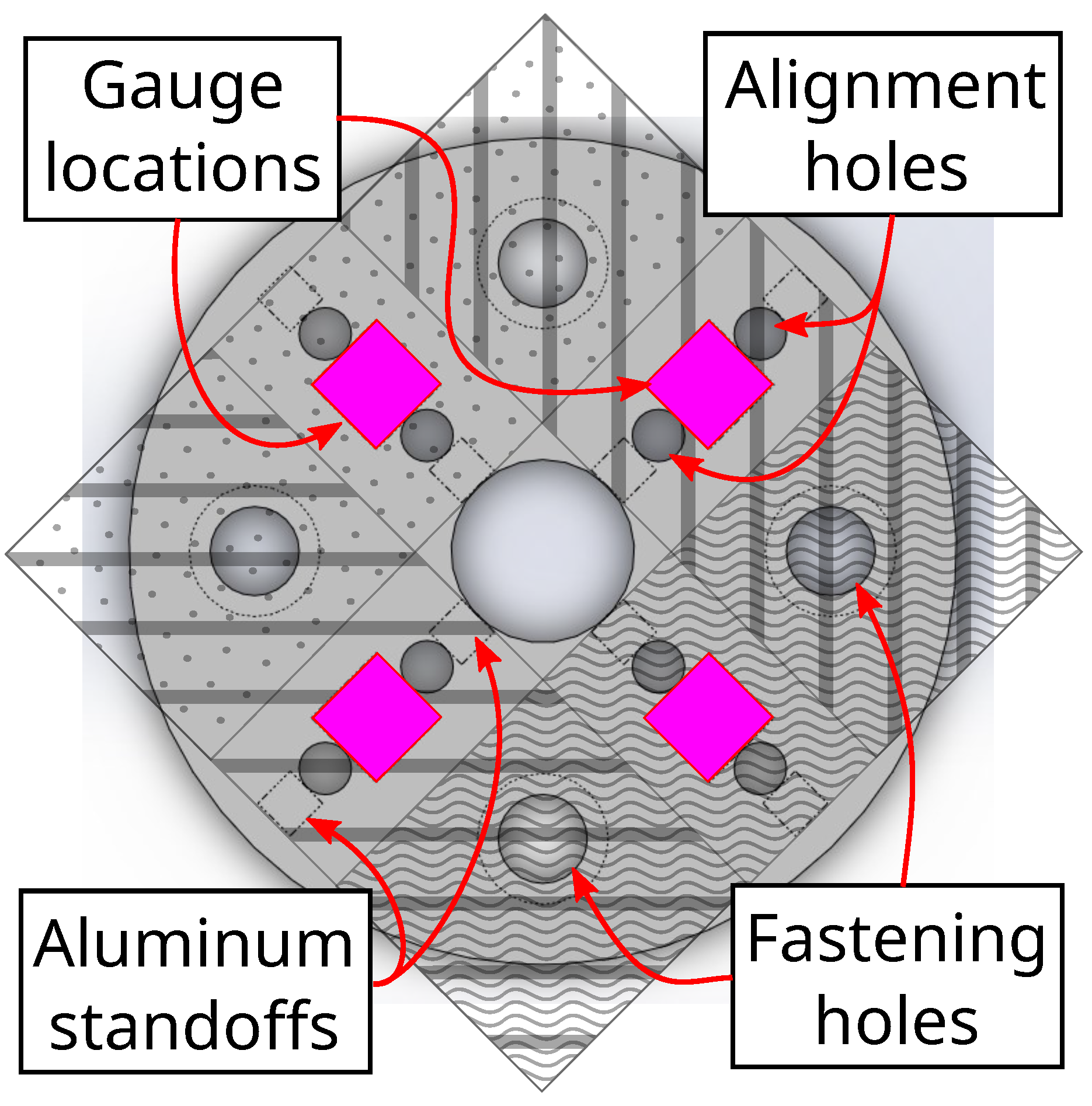 Sensors 22 07441 g008