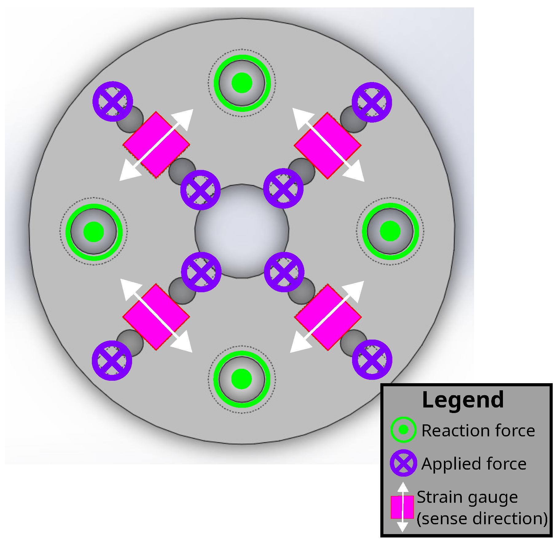 Sensors 22 07441 g009