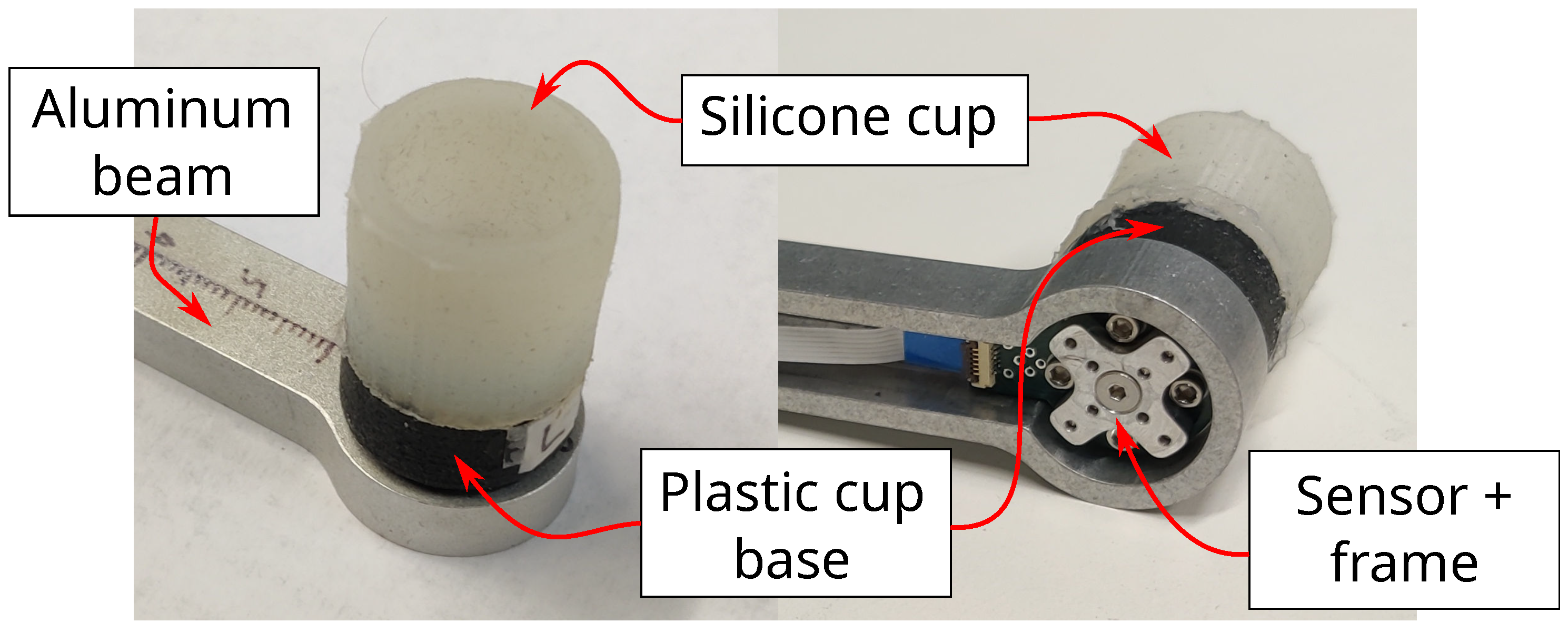 Sensors 22 07441 g013