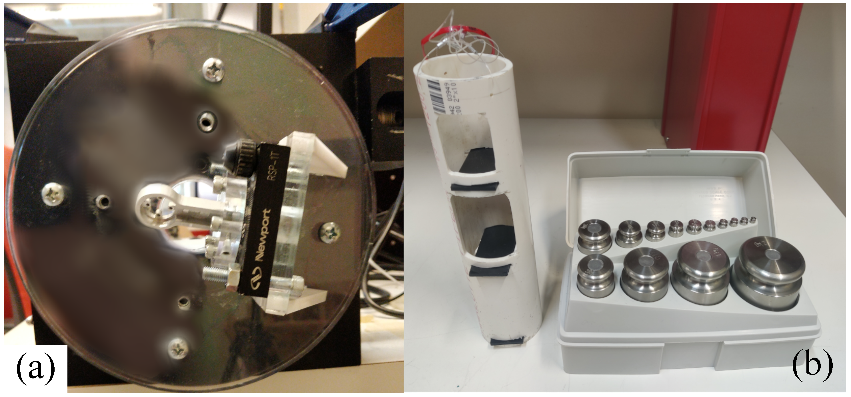 Sensors 22 07441 g014