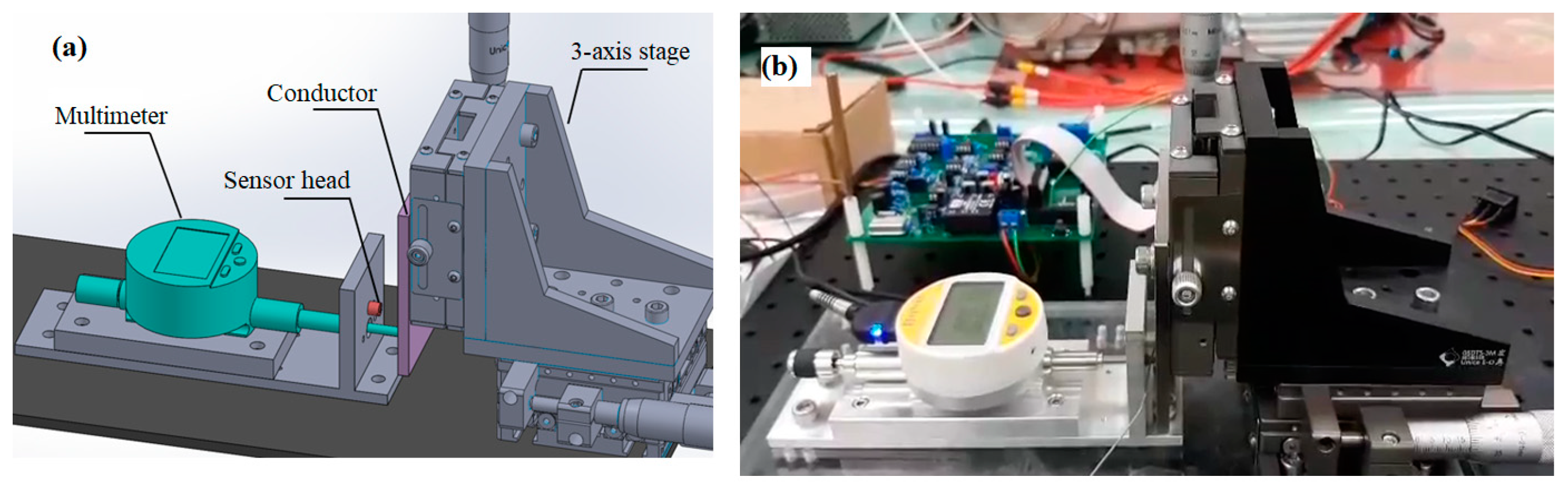Sensors 22 07444 g008