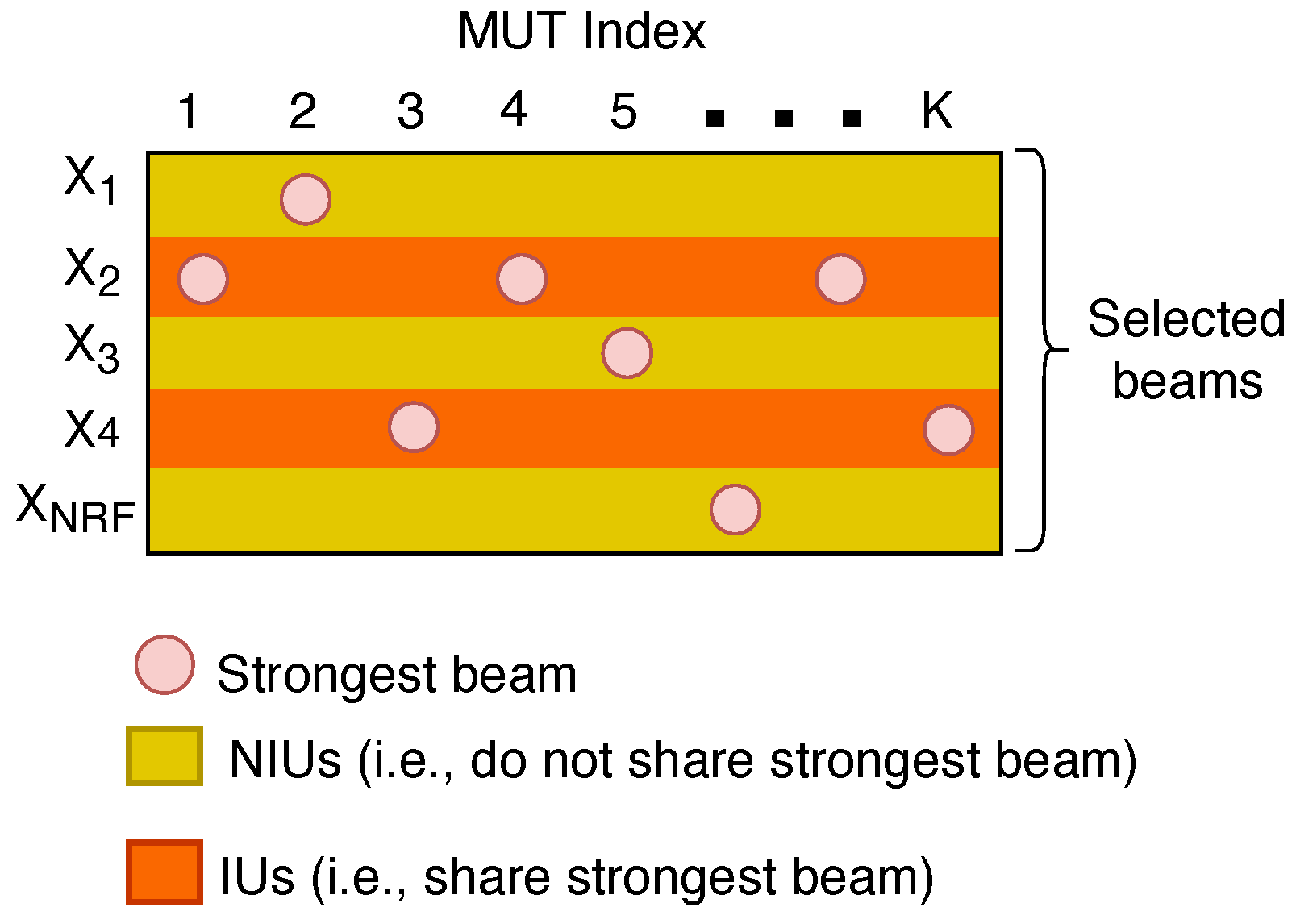 Sensors 22 07445 g002 Sensors 22 07445 g002