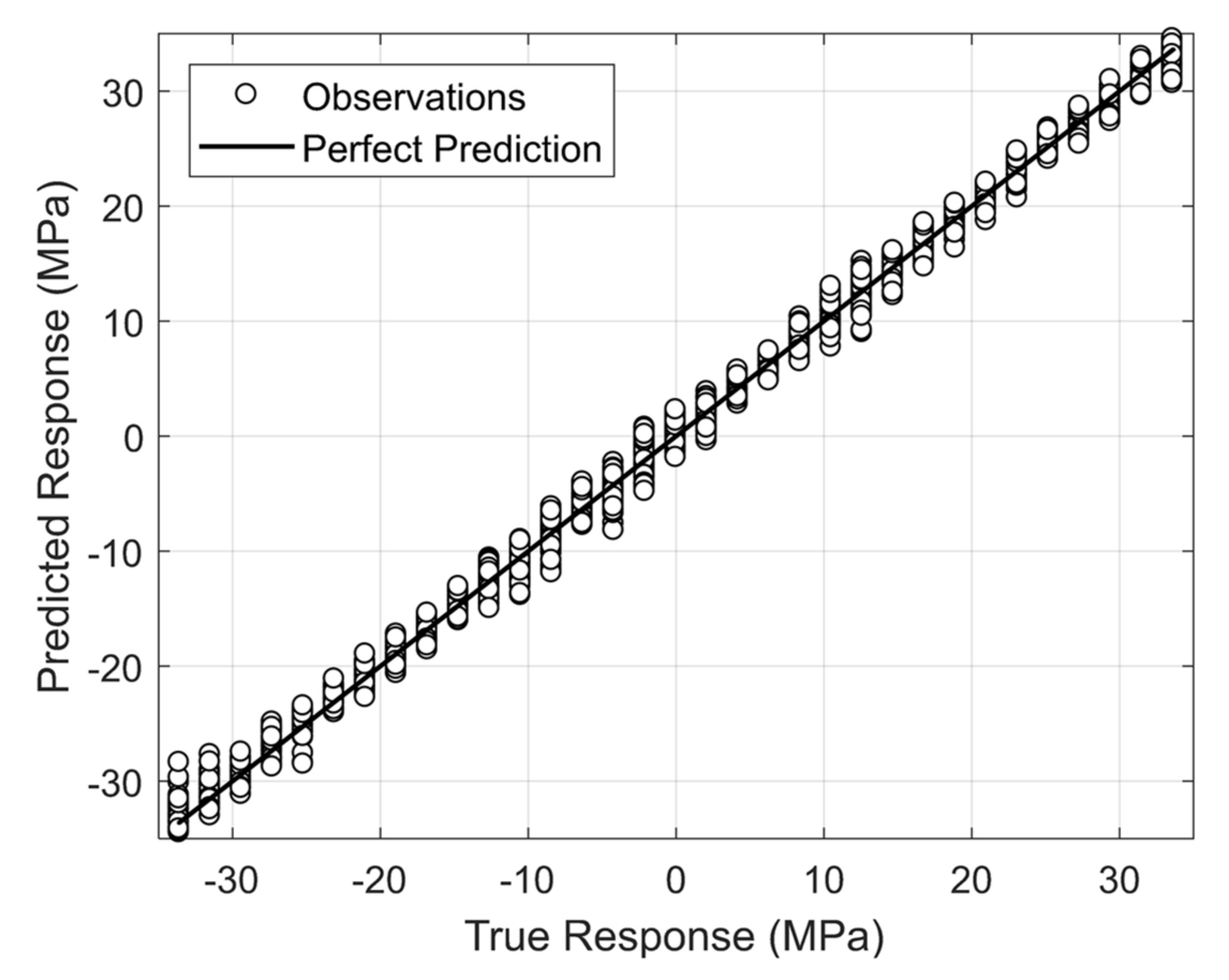 Sensors 22 07447 g015