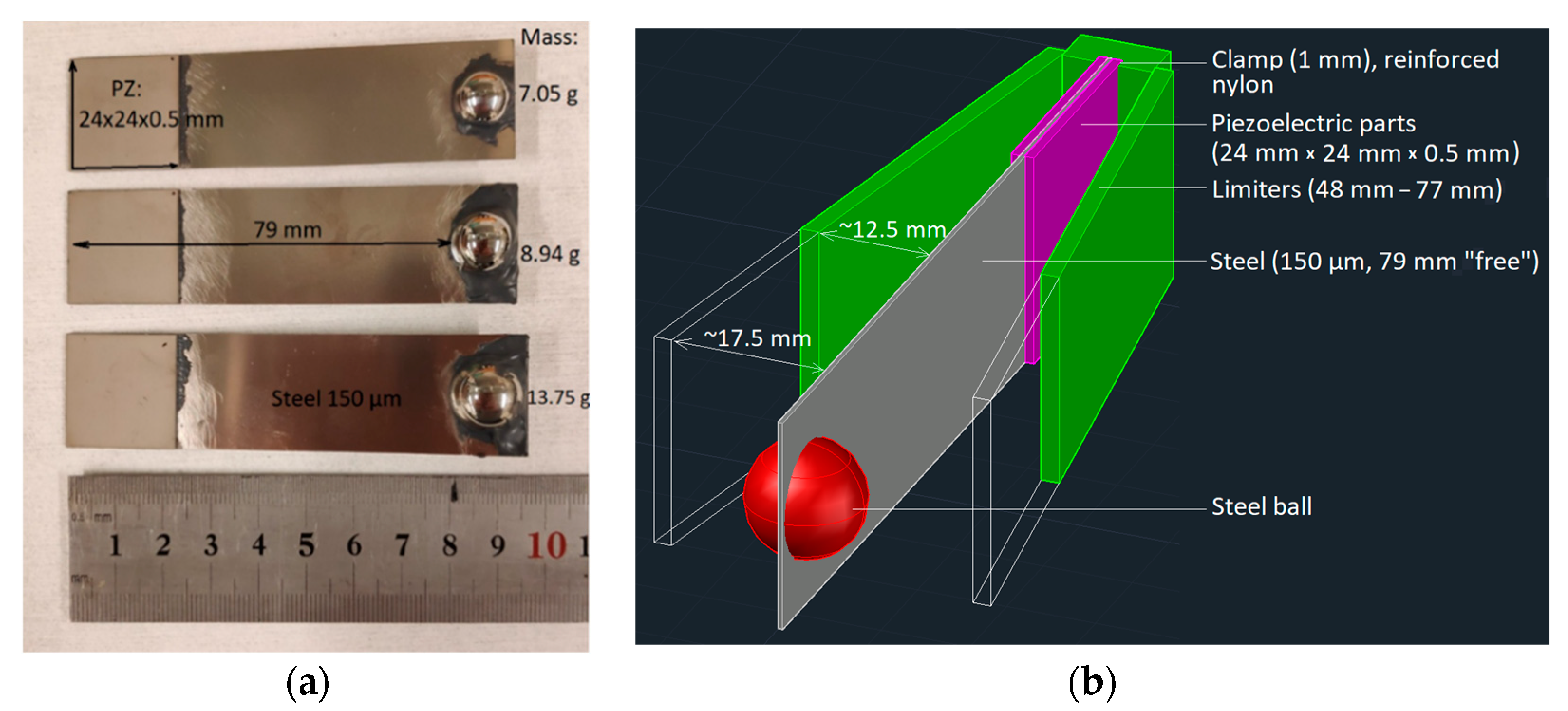 Sensors Free FullText Piezoelectric Energy Harvesting from