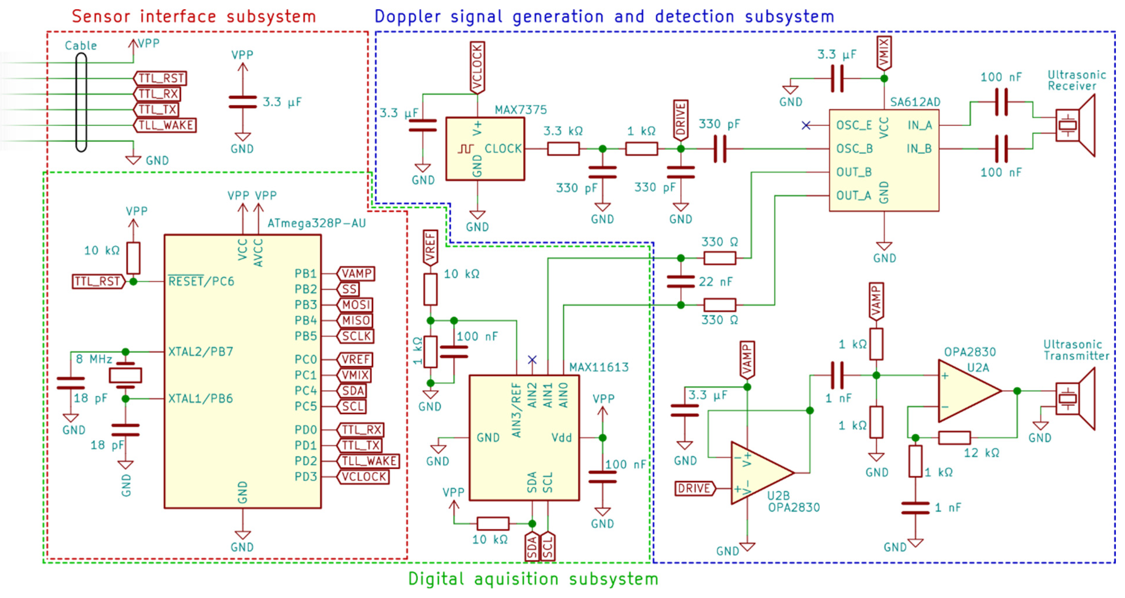 Sensors 22 07451 g003 550