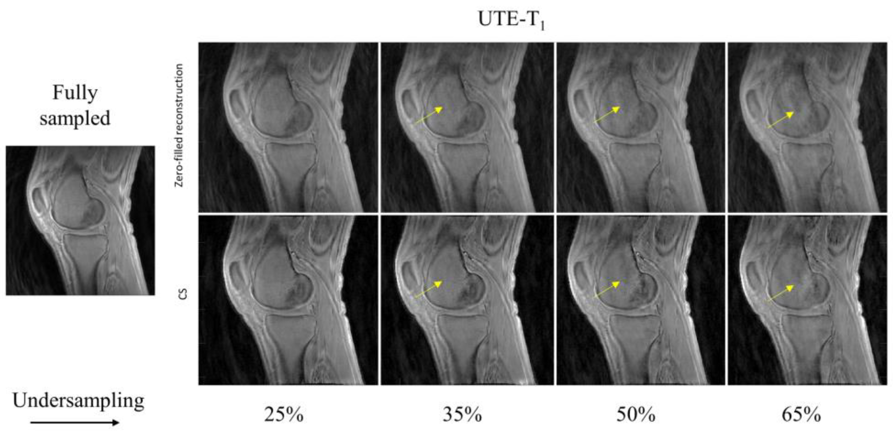 Sensors 22 07459 g002