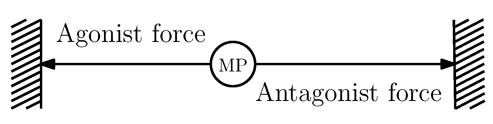 Sensors 22 07460 g001