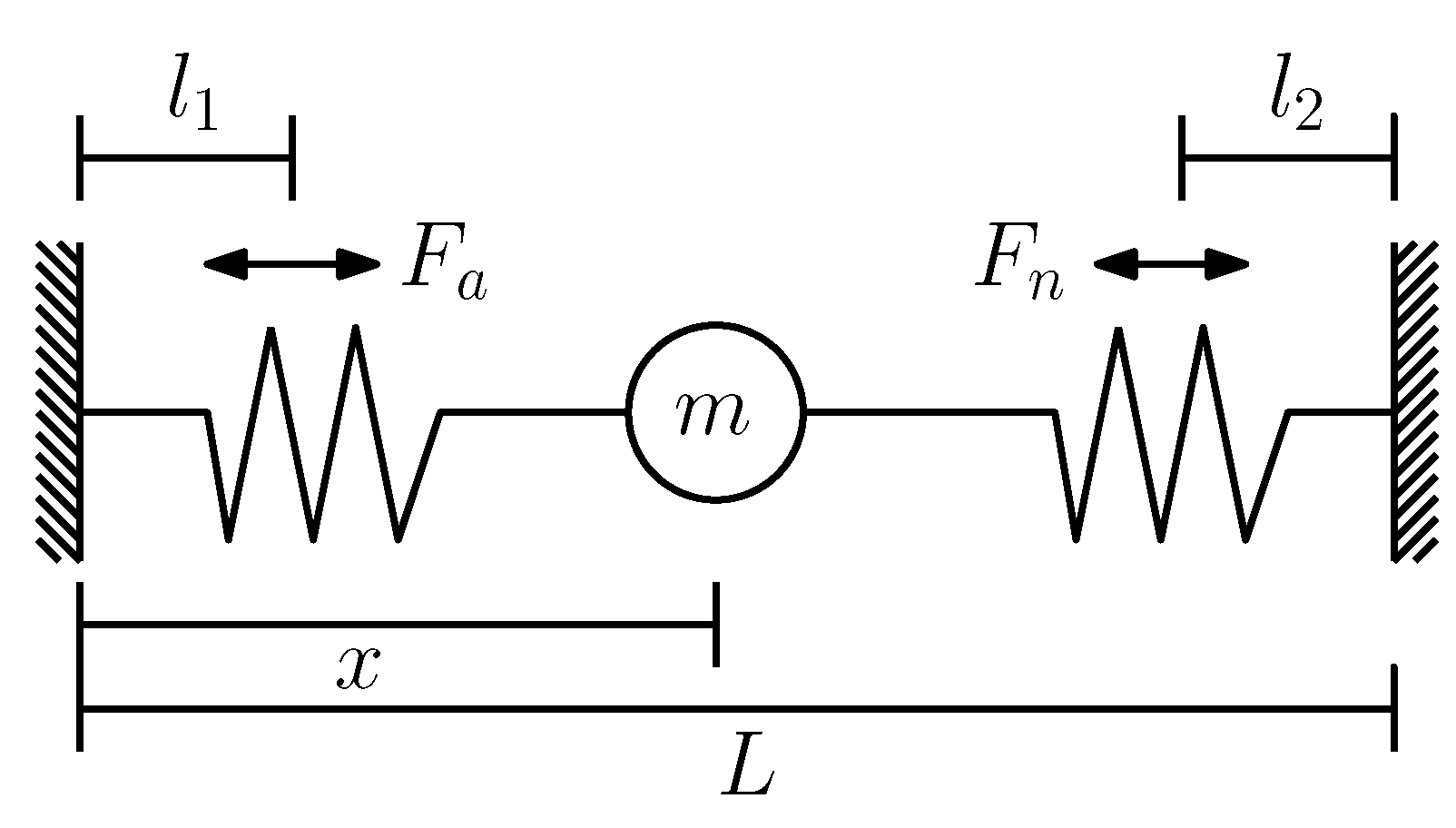 Sensors 22 07460 g002