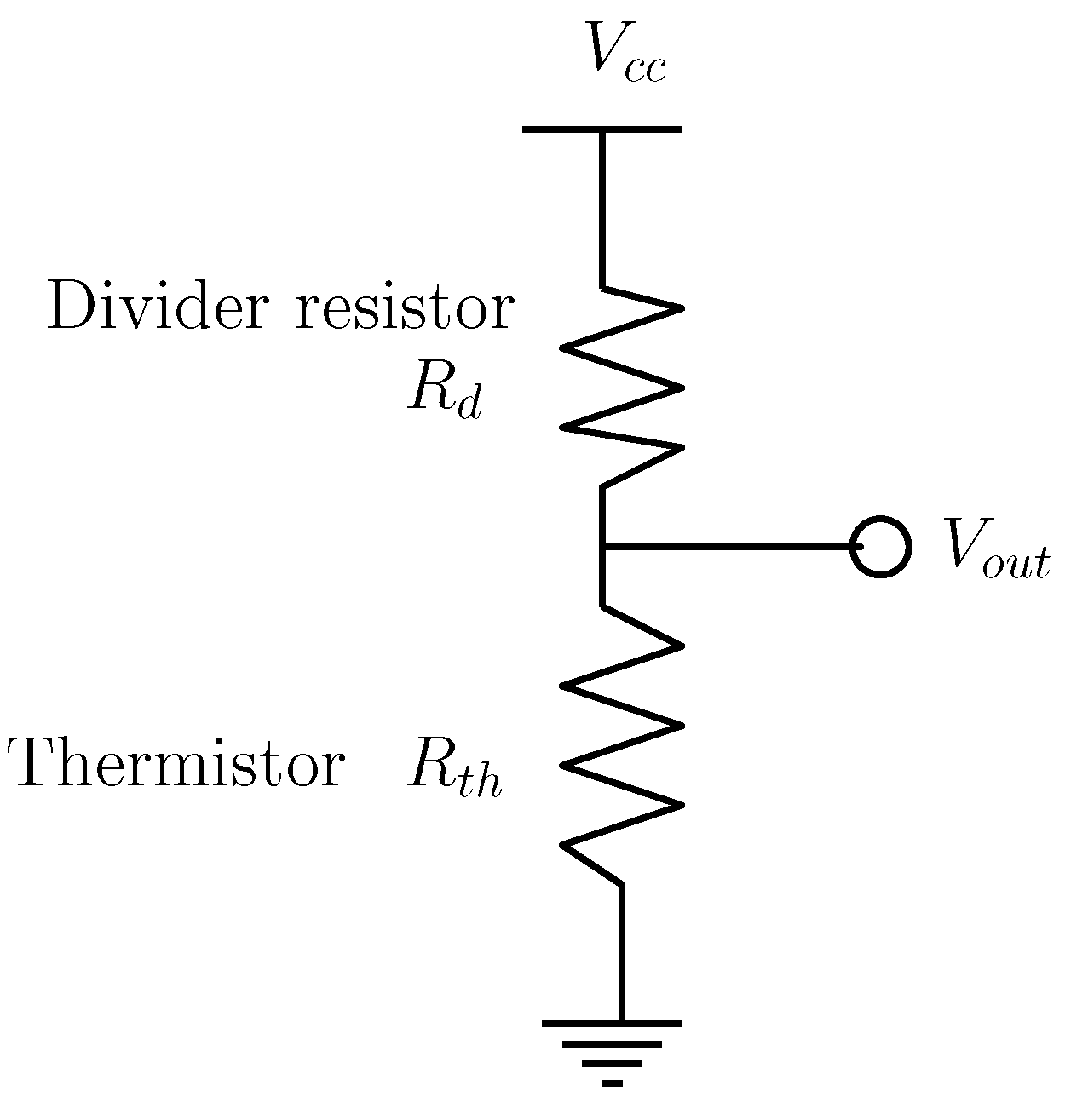 Sensors 22 07460 g006