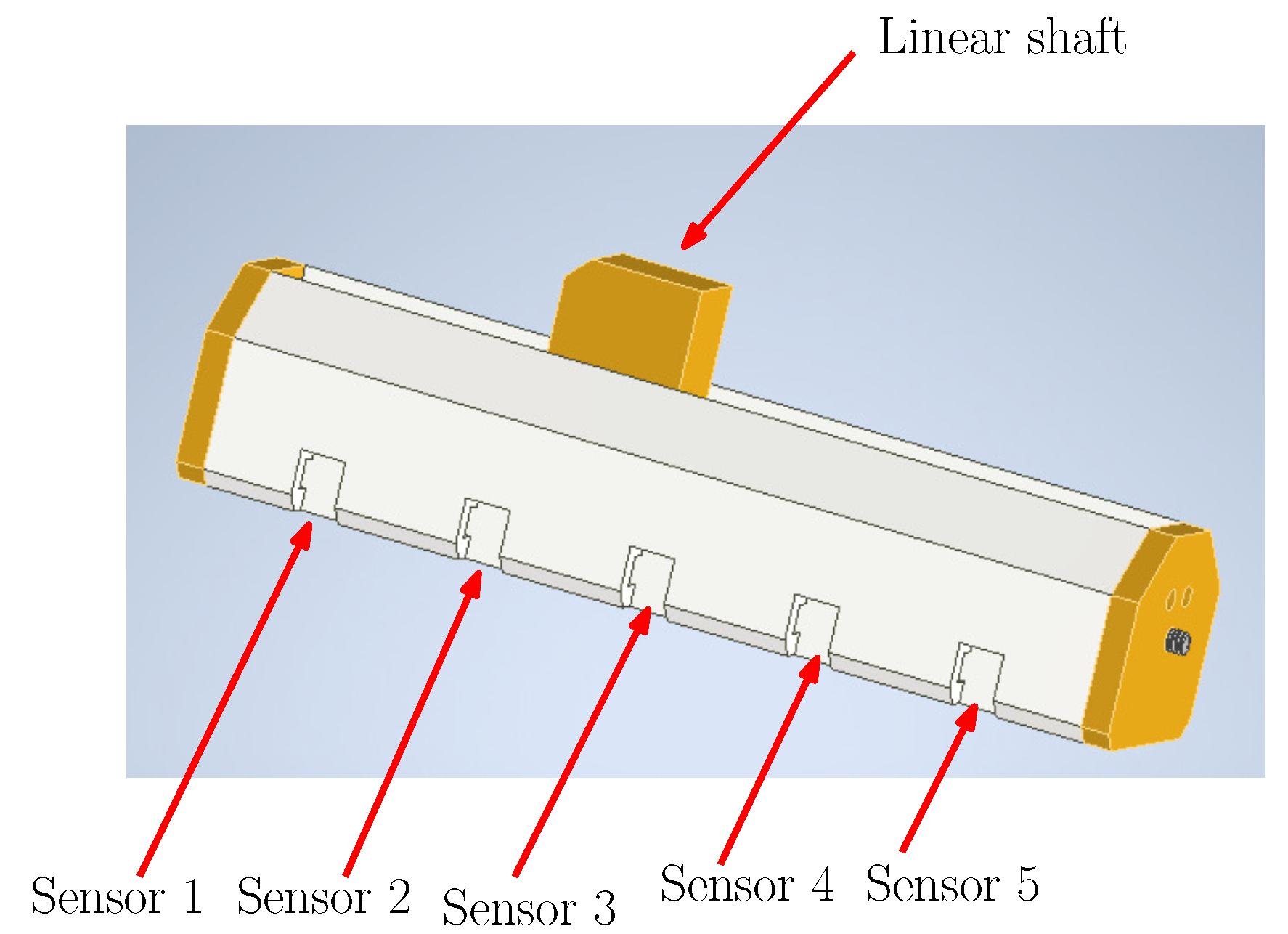 Sensors 22 07460 g008