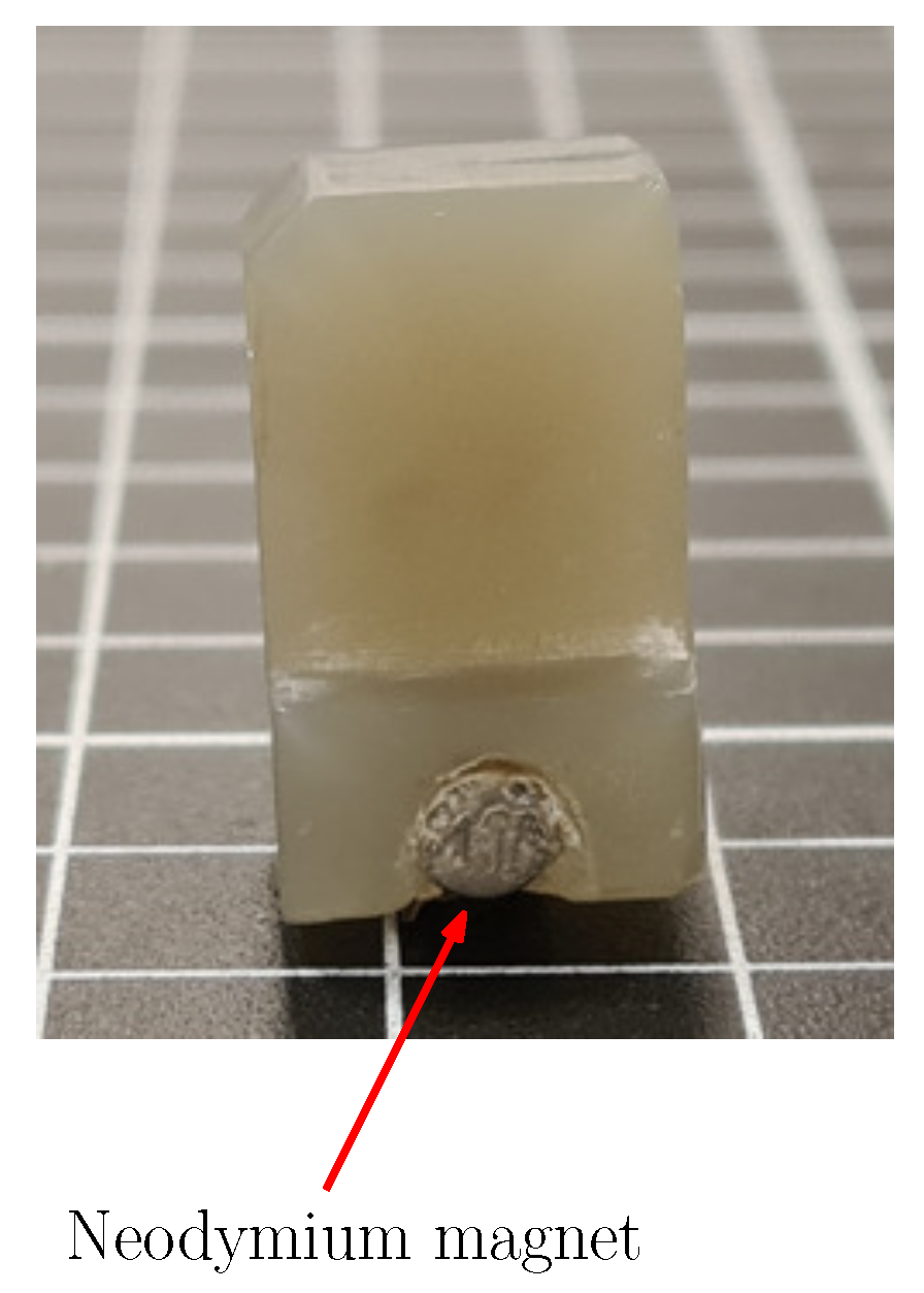 Sensors 22 07460 g012