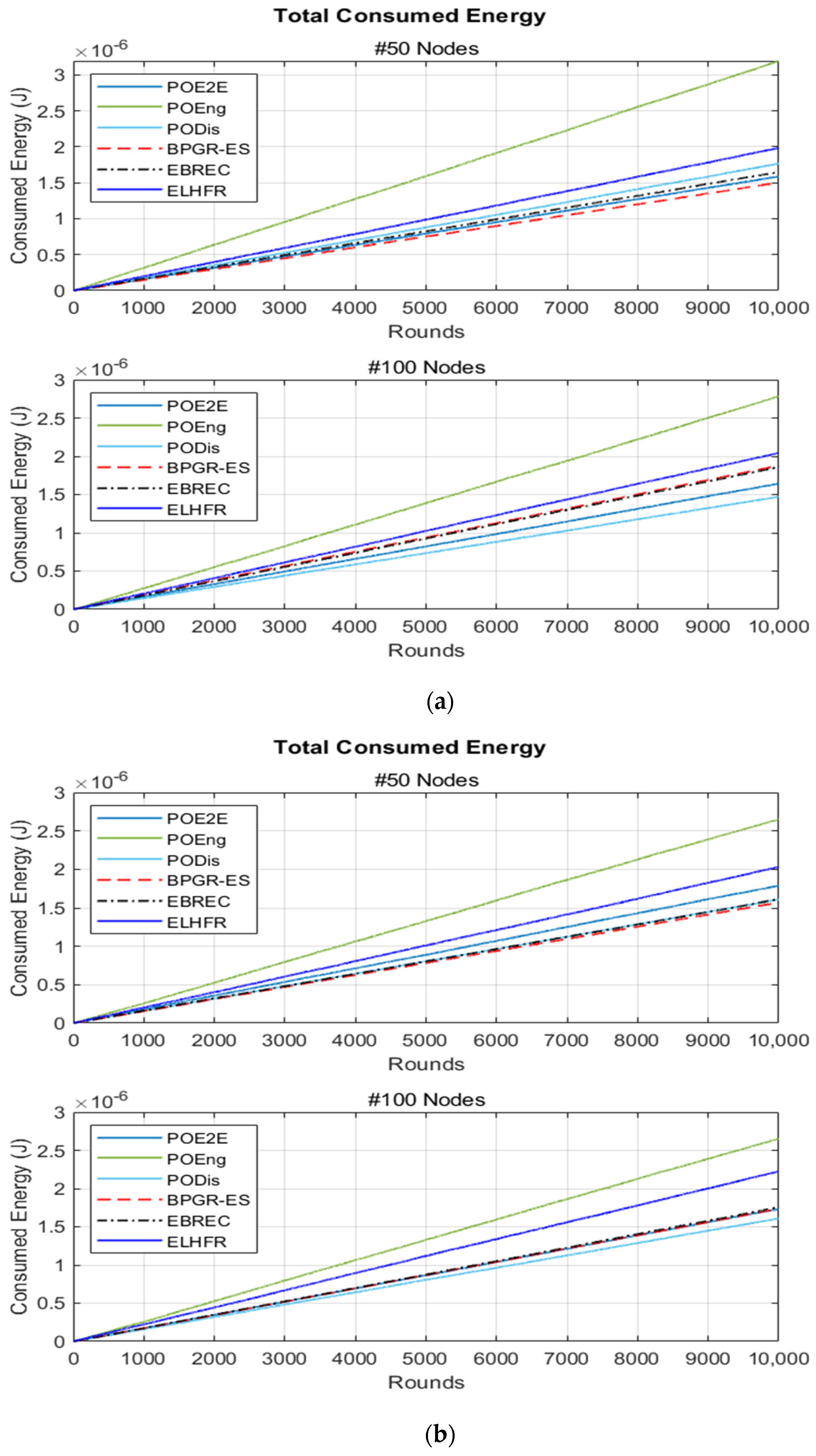 Sensors 22 07462 g005 Sensors 22 07462 g005