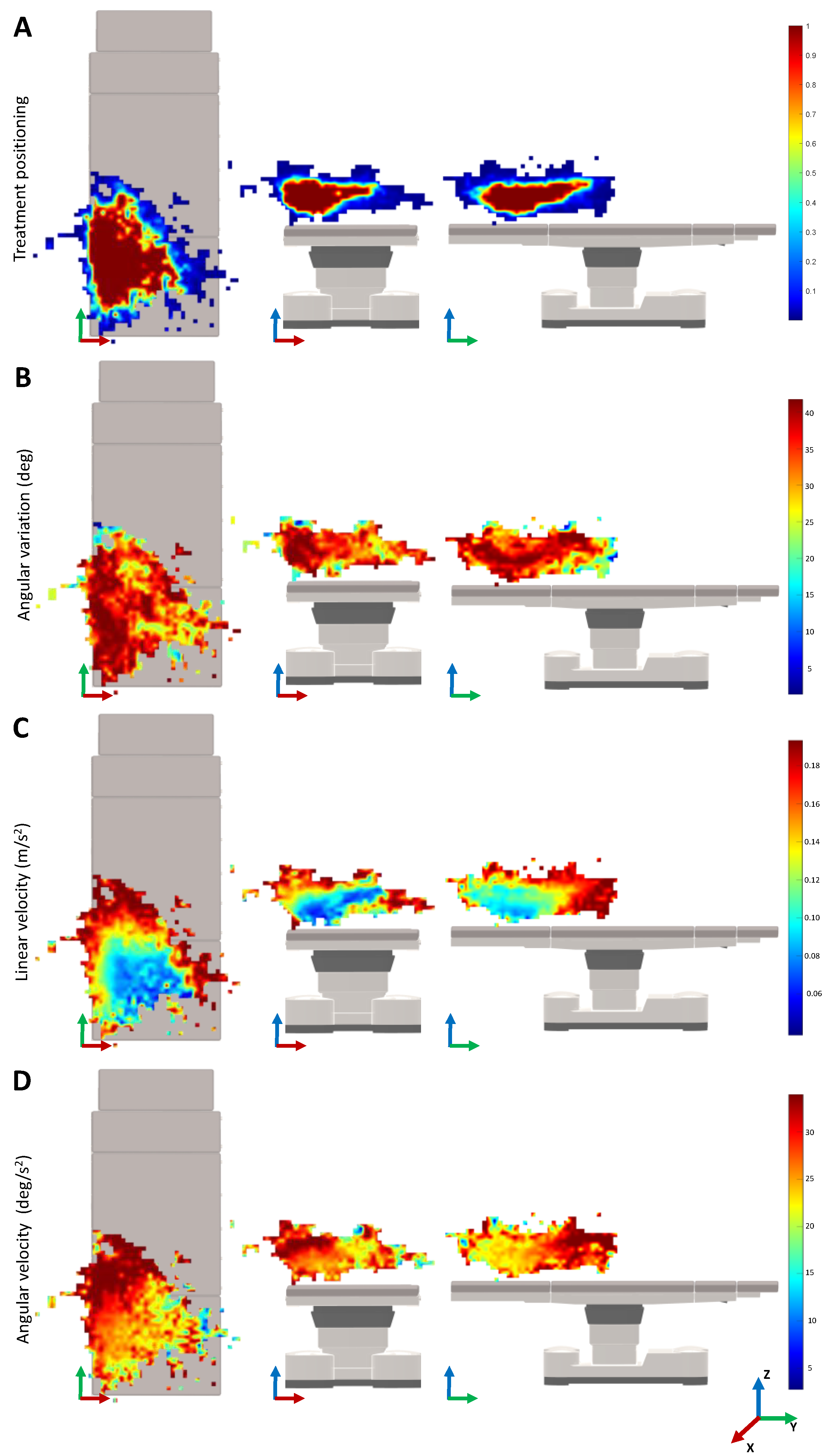 Sensors 22 07481 g005