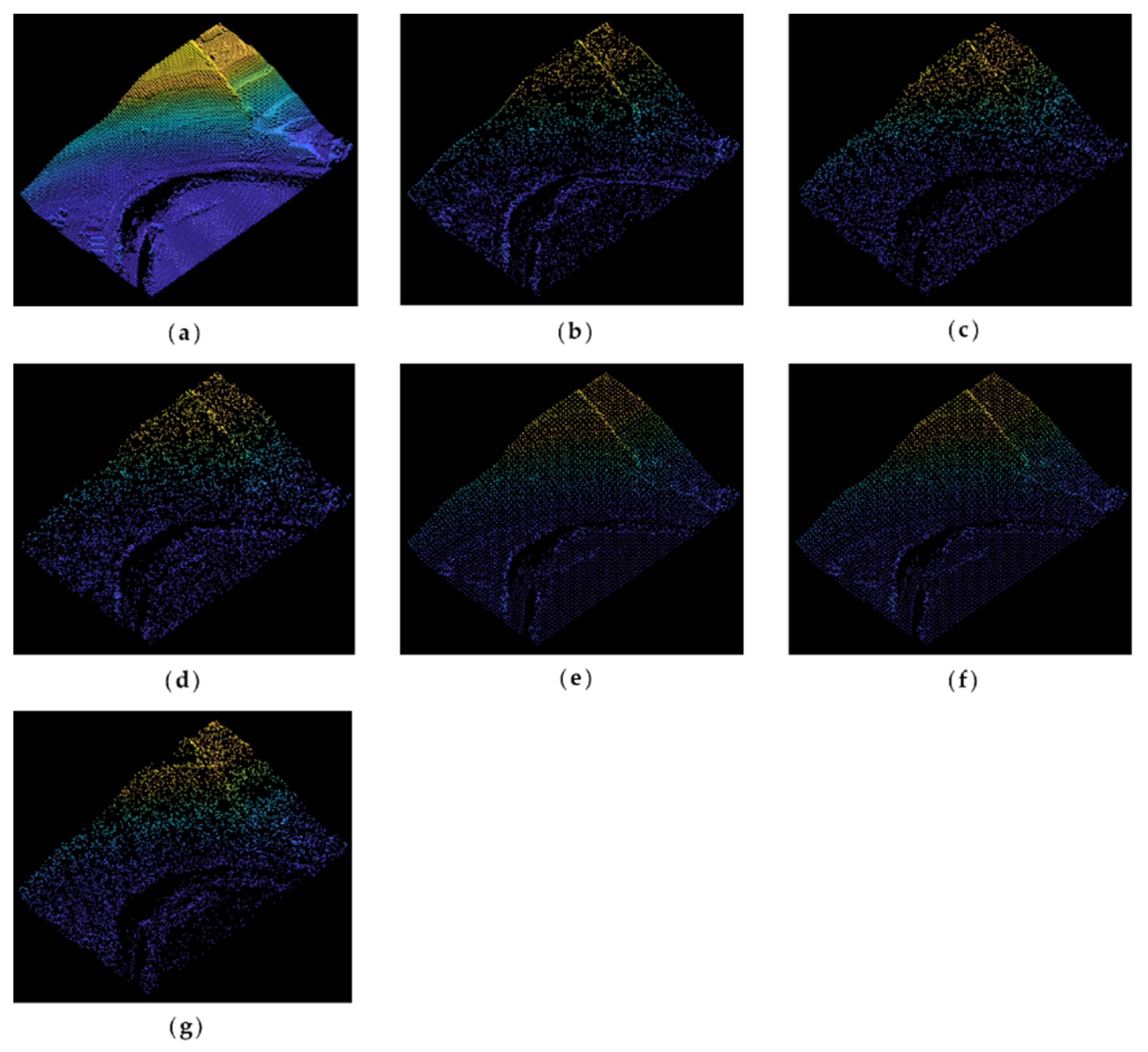 Sensors 22 07491 g008