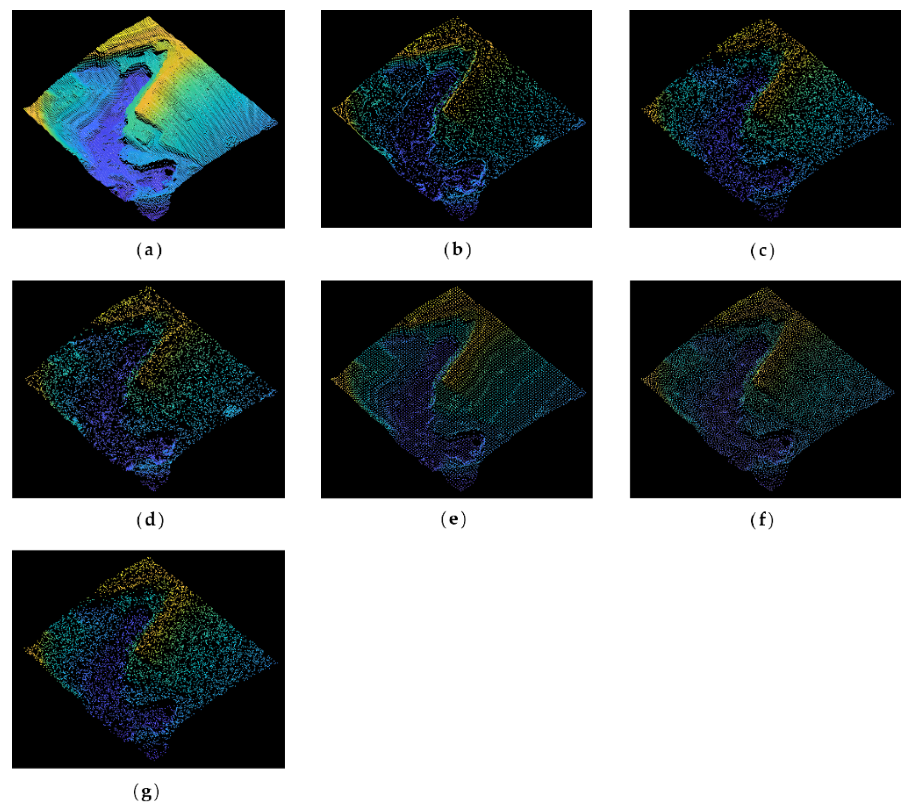 Sensors 22 07491 g009