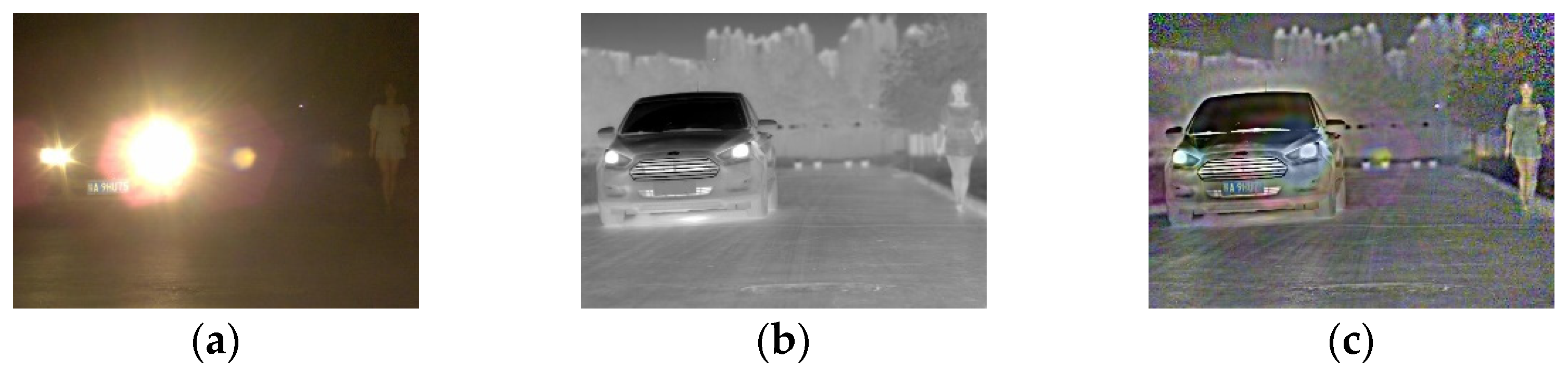 Sensors 22 07494 g001