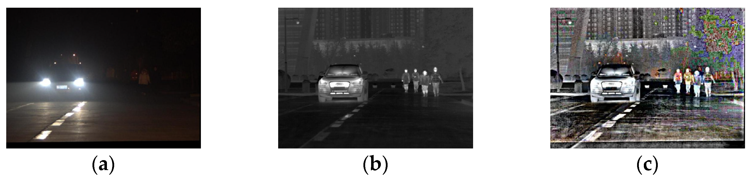 Sensors 22 07494 g006