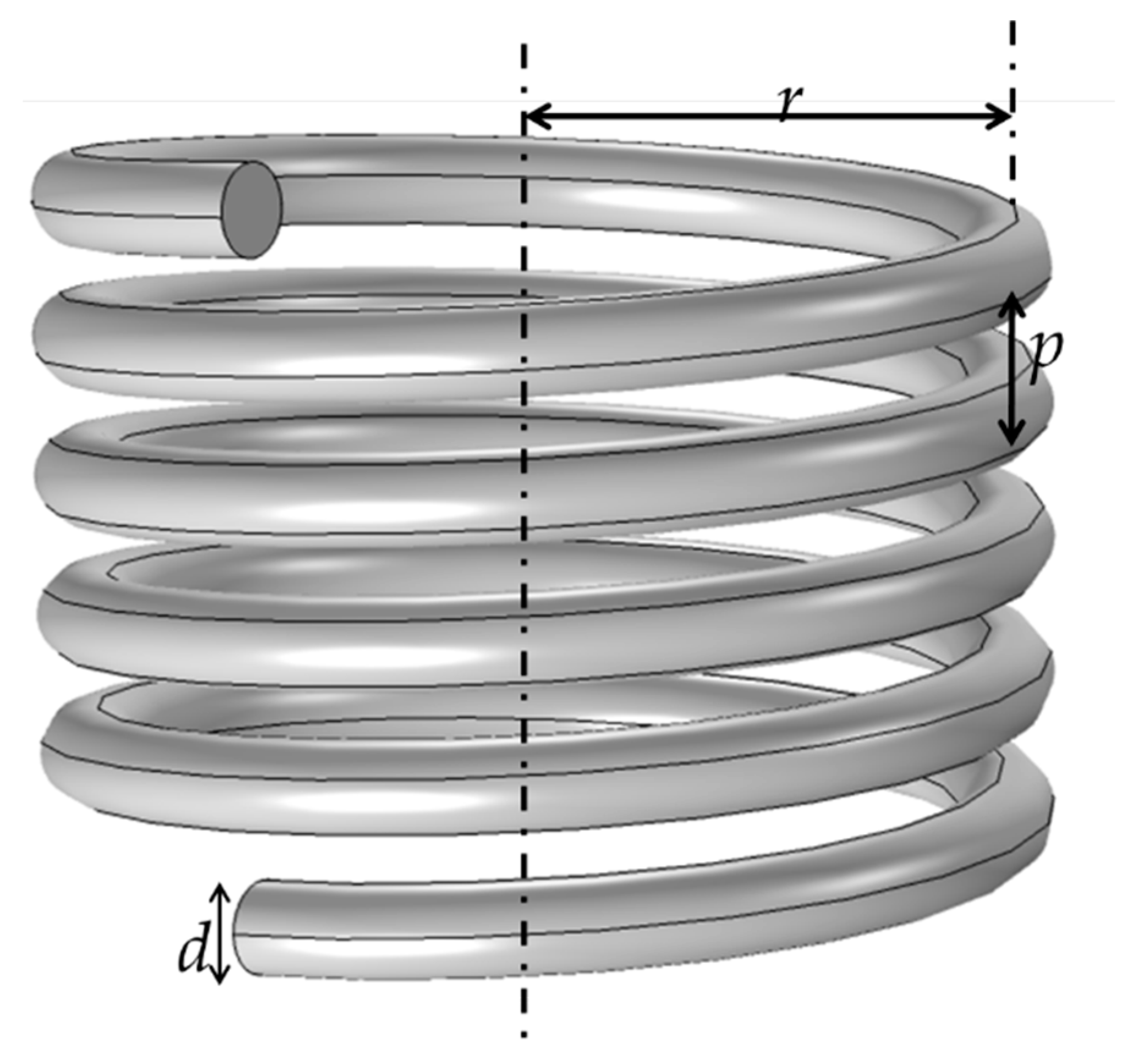 Sensors 22 07499 g002 Sensors 22 07499 g002