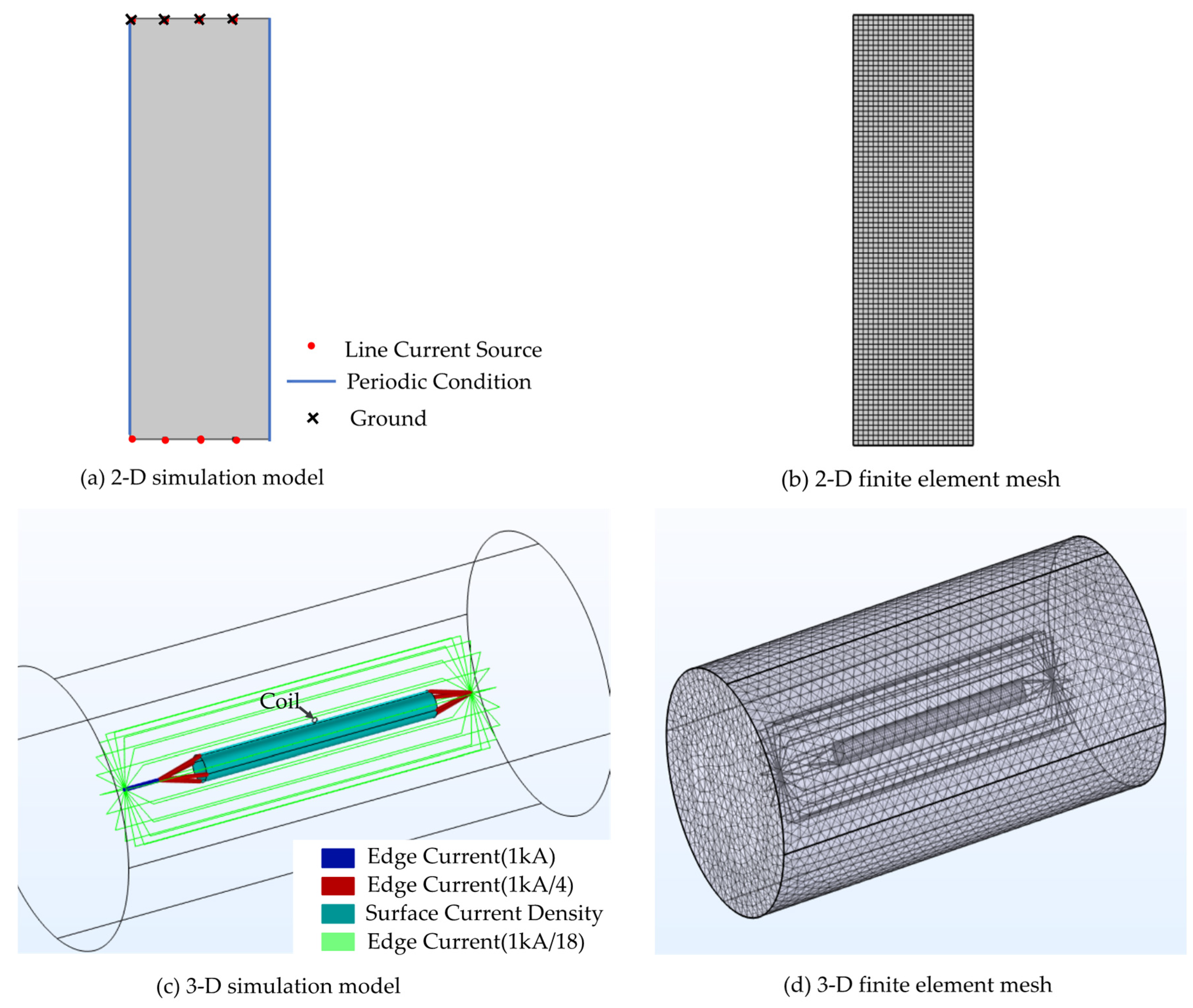 Sensors 22 07499 g009 Sensors 22 07499 g009